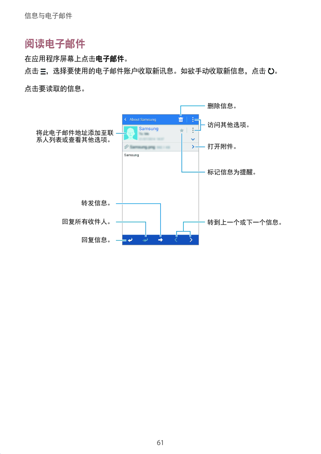 Samsung CG-G530HZABHTM, SM-G530HZADXXV, SM-G530HZAVXXV, SM-G530HZWDXXV, SM-G530HZWVXXV, SM-G530HZDVXXV manual 阅读电子邮件 