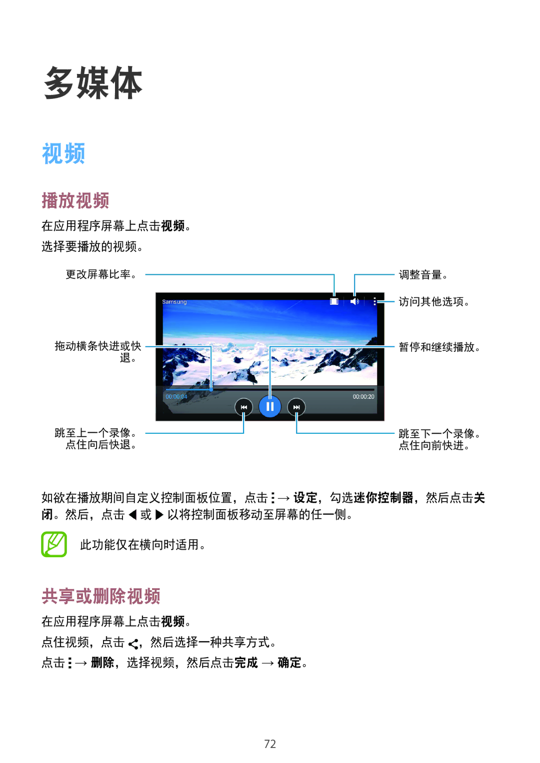 Samsung SM-G530HZADXXV, CG-G530HZABHTM, SM-G530HZAVXXV, SM-G530HZWDXXV, SM-G530HZWVXXV manual 多媒体, 播放视频, 共享或删除视频, 此功能仅在横向时适用。 