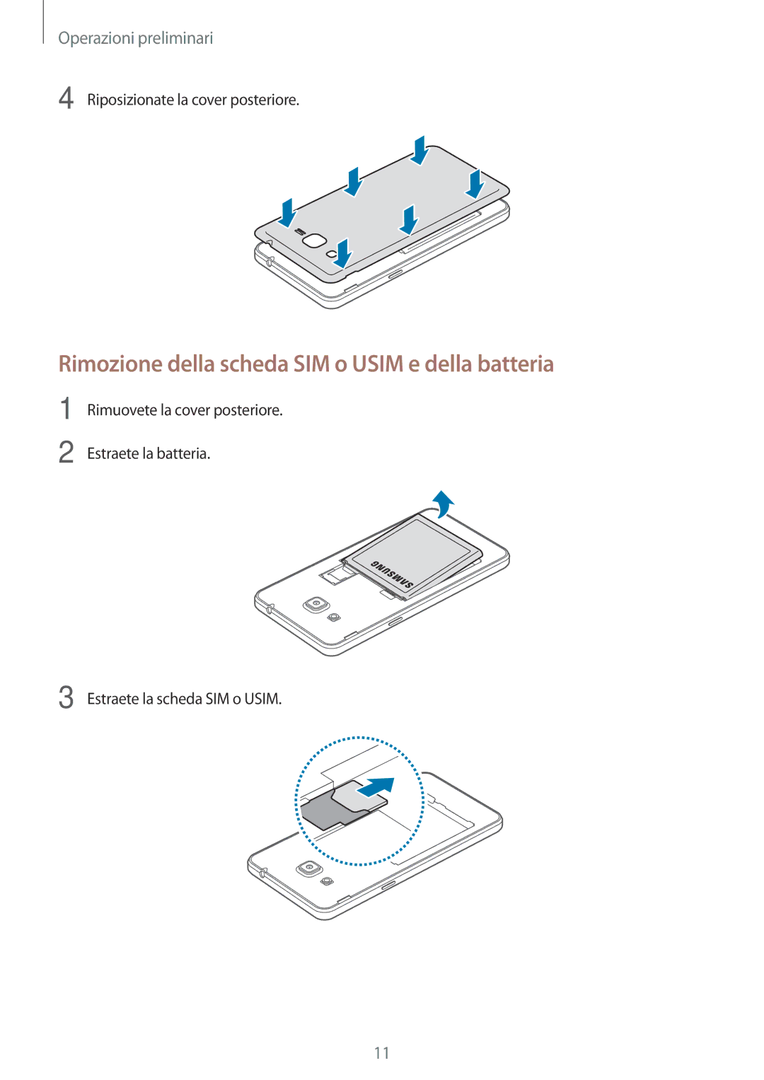 Samsung SM-G531FZDATUR, SM-G531FZAAPLS, SM-G531FZAATUR, SM-G531FZAADPL Rimozione della scheda SIM o Usim e della batteria 