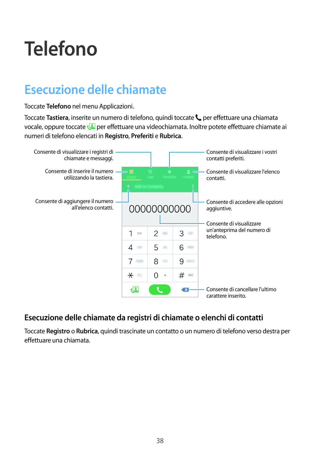 Samsung SM-G531FZAAXEO, SM-G531FZAAPLS, SM-G531FZAATUR, SM-G531FZAADPL, SM-G531FZWAIDE Telefono, Esecuzione delle chiamate 