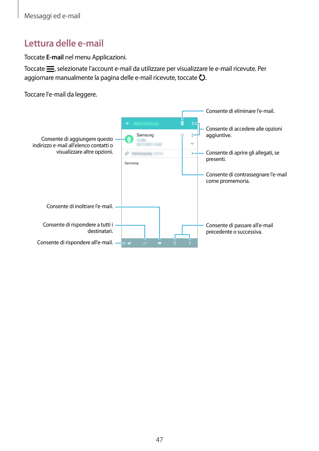 Samsung SM-G531FZAATIM, SM-G531FZAAPLS, SM-G531FZAATUR, SM-G531FZAADPL, SM-G531FZWAIDE, SM-G531FZAAIDE Lettura delle e-mail 