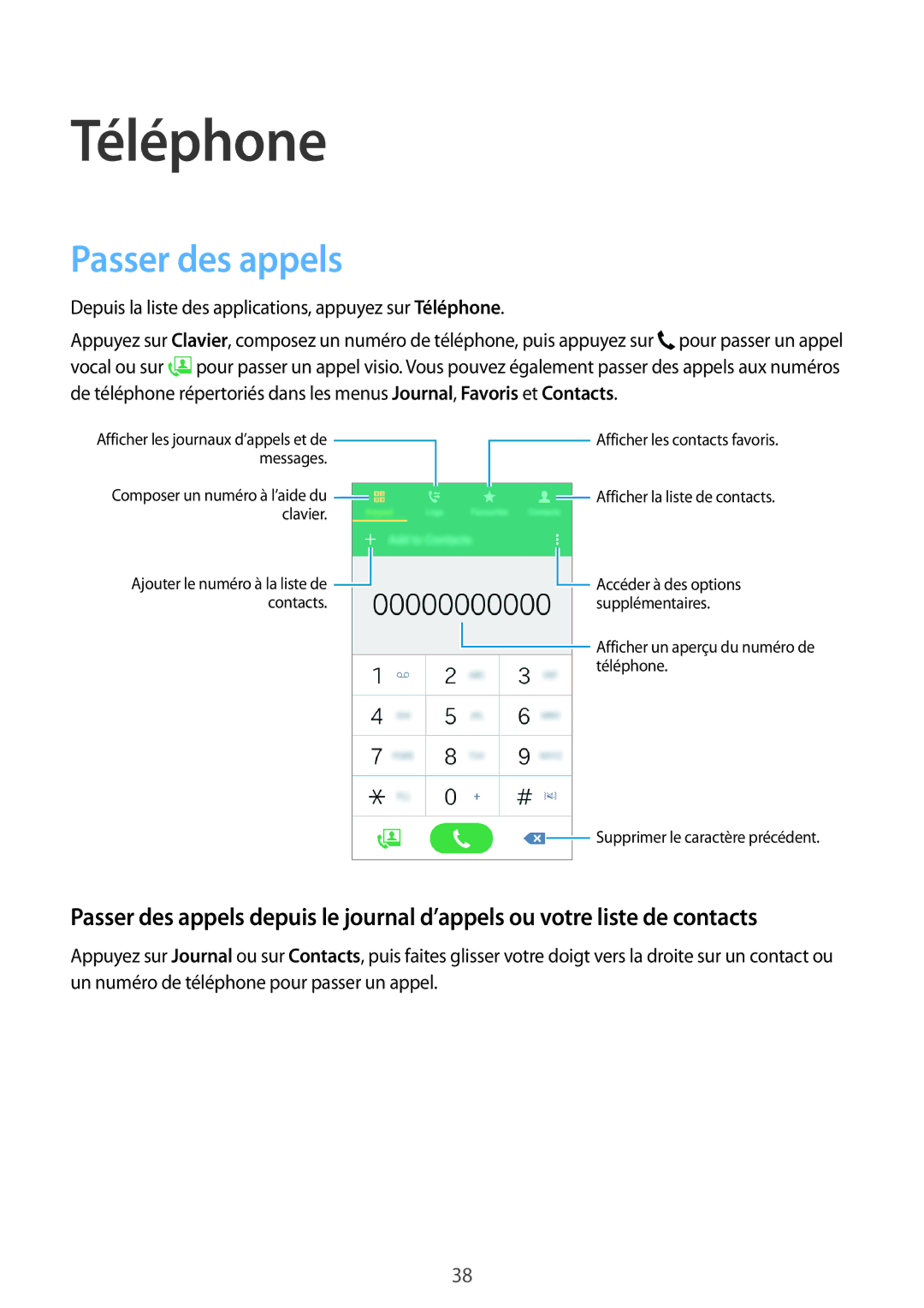 Samsung SM-G531FZAAXEF, SM-G531FZDAXEF, SM-G531FZWAXEF manual Téléphone, Passer des appels 