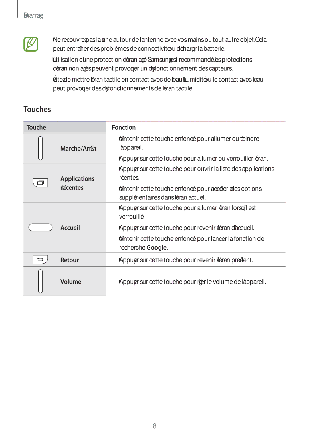 Samsung SM-G531FZAAXEF, SM-G531FZDAXEF, SM-G531FZWAXEF manual Touches, Marche/Arrêt 