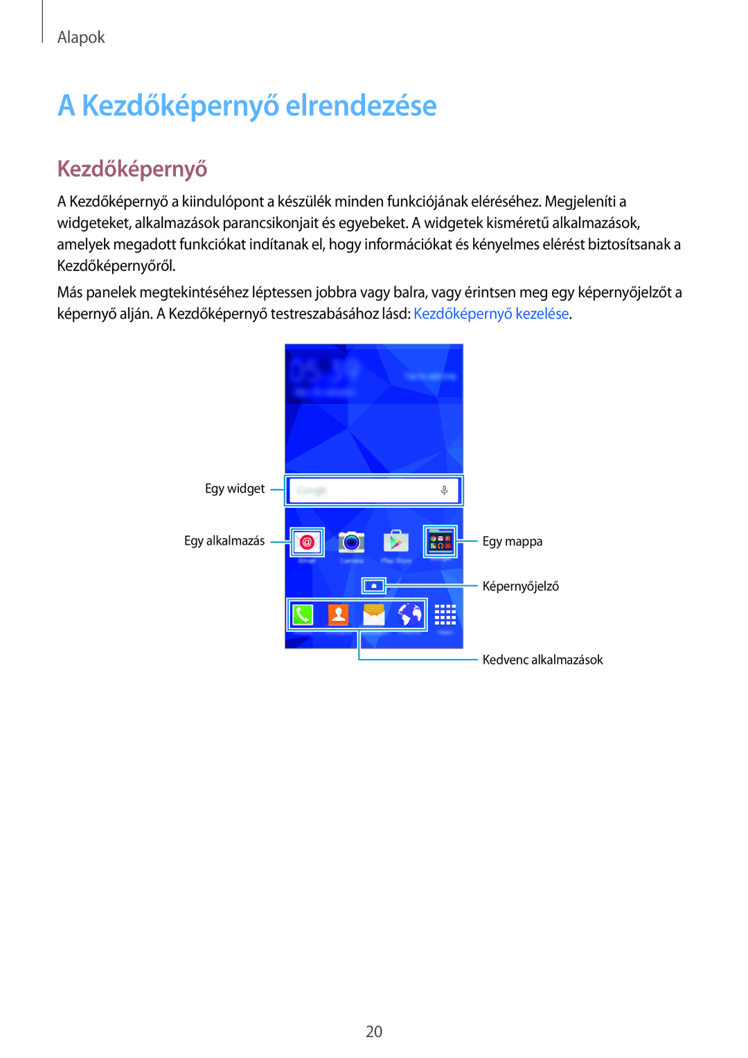 Samsung SM2G531FZDAORX, SM-G531FZWACOS, SM-G531FZAAPLS, SM-G531FZAADPL, SM-G531FZWAIDE manual Kezdőképernyő elrendezése 