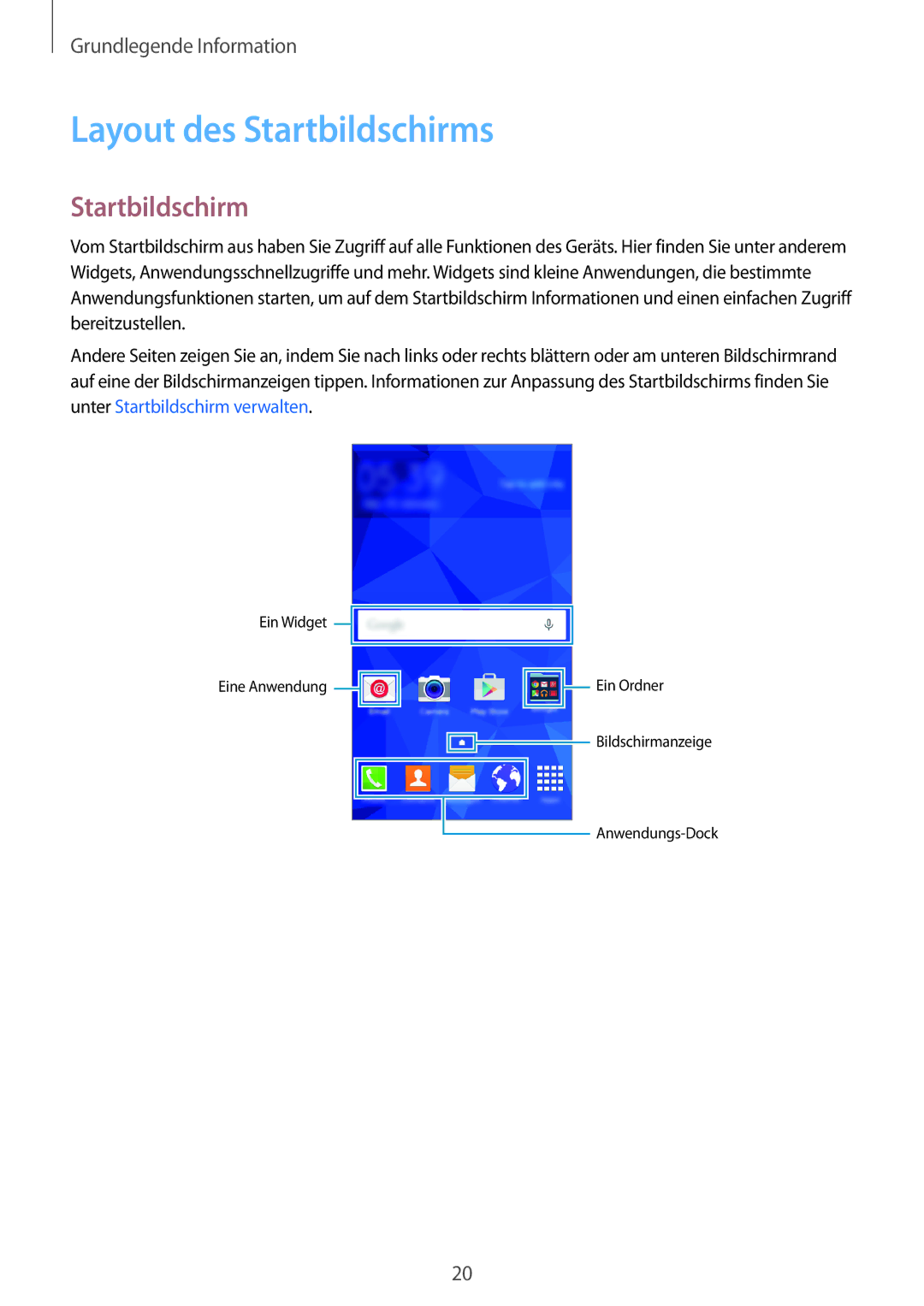 Samsung SM-G531FZAAFTM, SM-G531FZWAMEO, SM-G531FZWACOS, SM-G531FZAATCL, SM-G531FZAAPLS manual Layout des Startbildschirms 