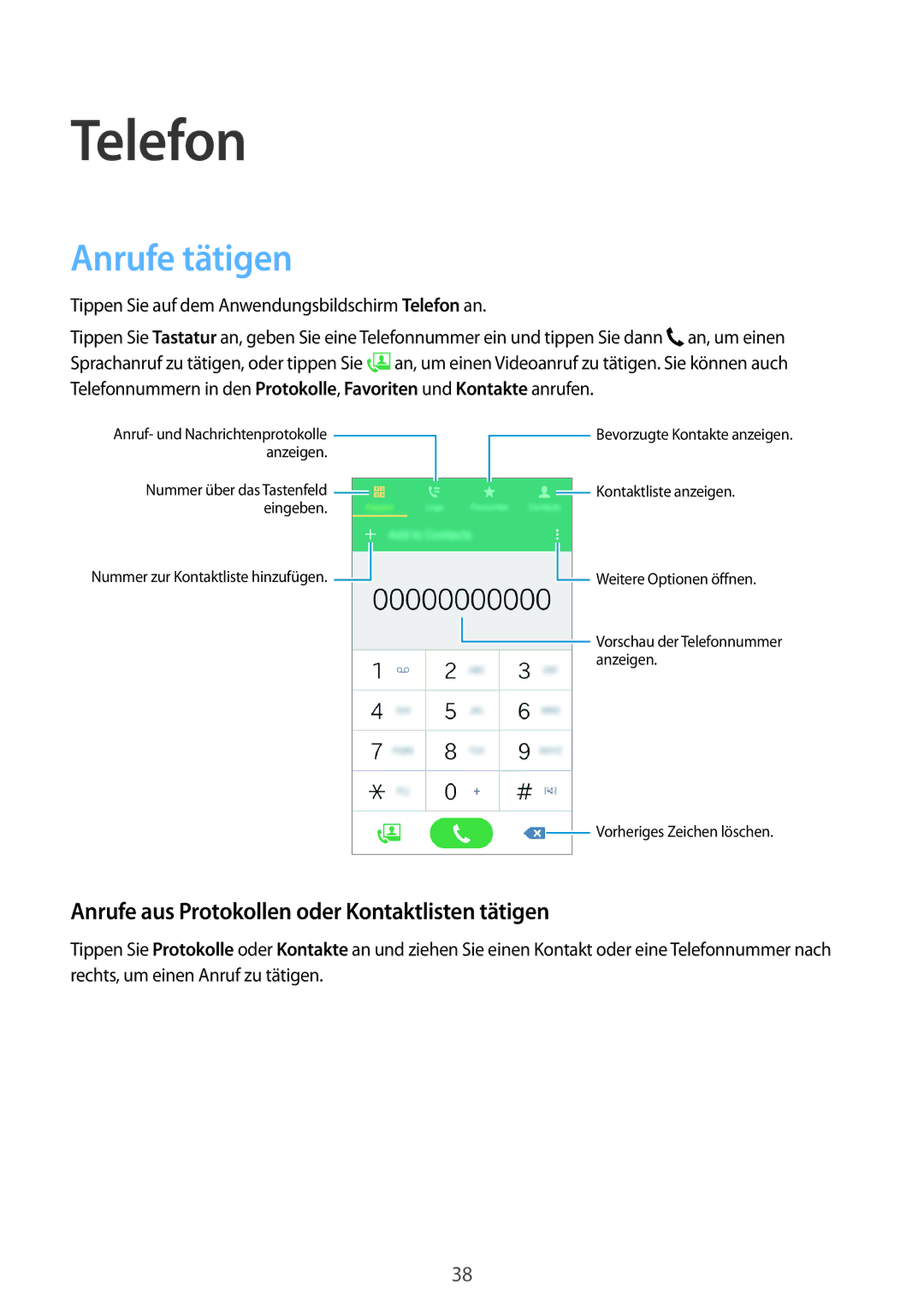 Samsung SM-G531FZDAATO, SM-G531FZWAMEO manual Telefon, Anrufe tätigen, Anrufe aus Protokollen oder Kontaktlisten tätigen 