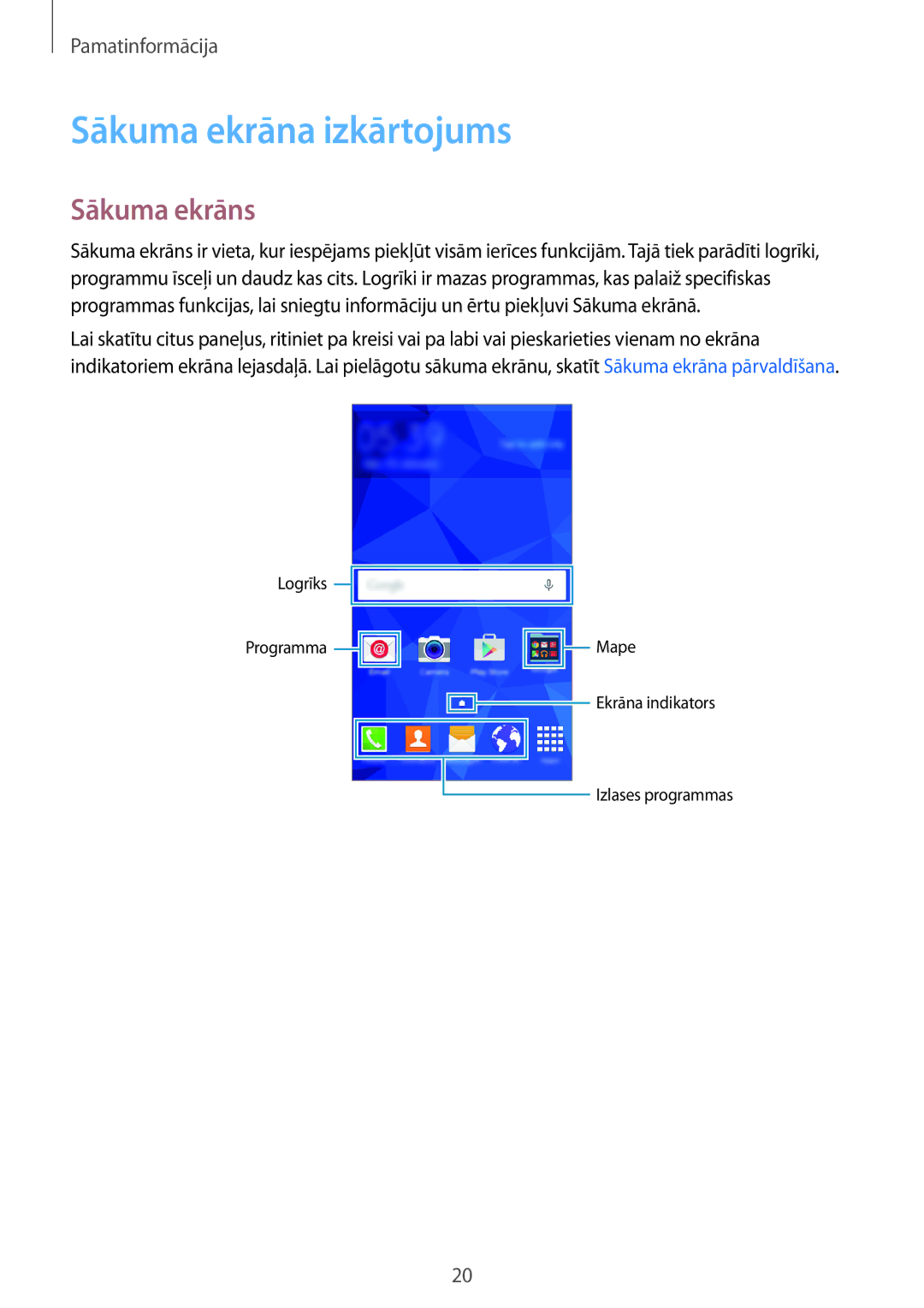 Samsung SM-G531FZDASEB, SM-G531FZWASEB, SM-G531FZAASEB manual Sākuma ekrāna izkārtojums, Sākuma ekrāns 