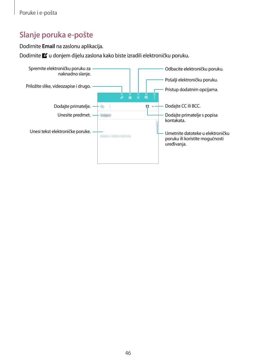 Samsung SM2G531FZWATWO, SM-G531FZWASEE, SM-G531FZAASEE, SM-G531FZDASEE, SM-G531FZAADHR, SM-G531FZWATWO Slanje poruka e-pošte 