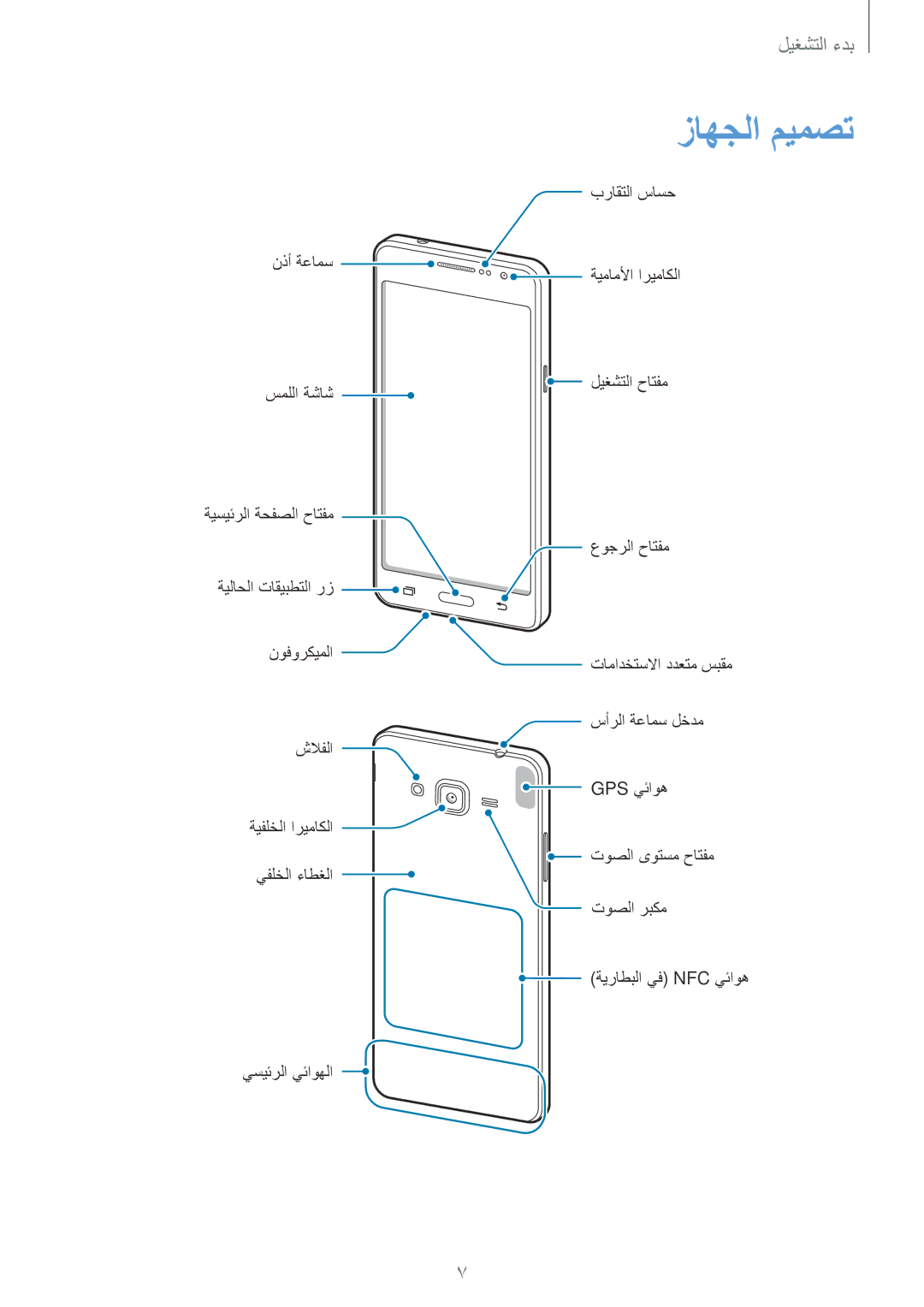 Samsung SM-G531FZDAKSA, SM-G531FZWASEE, SM-G531FZAASEE, SM-G531FZAAKSA, SM-G531FZDASEE, SM-G531FZWAKSA manual زاهجلا ميمصت 