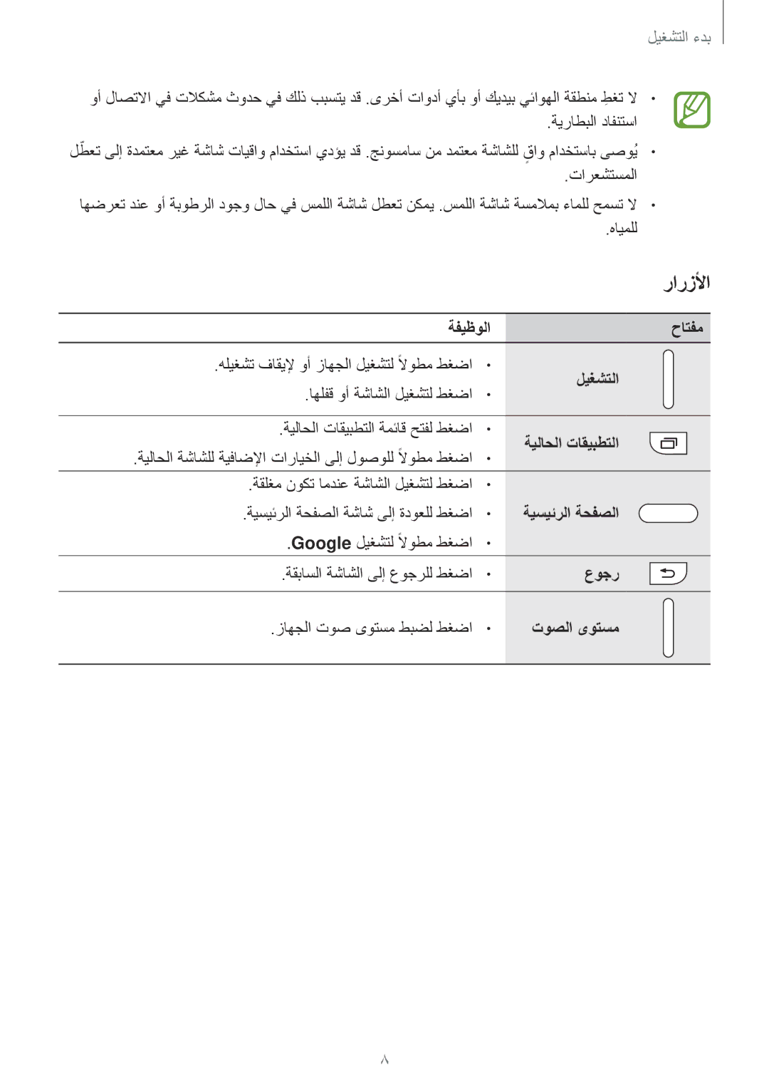 Samsung SM-G531FZAASEE, SM-G531FZWASEE manual ةفيظولا حاتفم, ليغشتلا, ةيلاحلا تاقيبطتلا, ةيسيئرلا ةحفصلا, عوجر, توصلا ىوتسم 