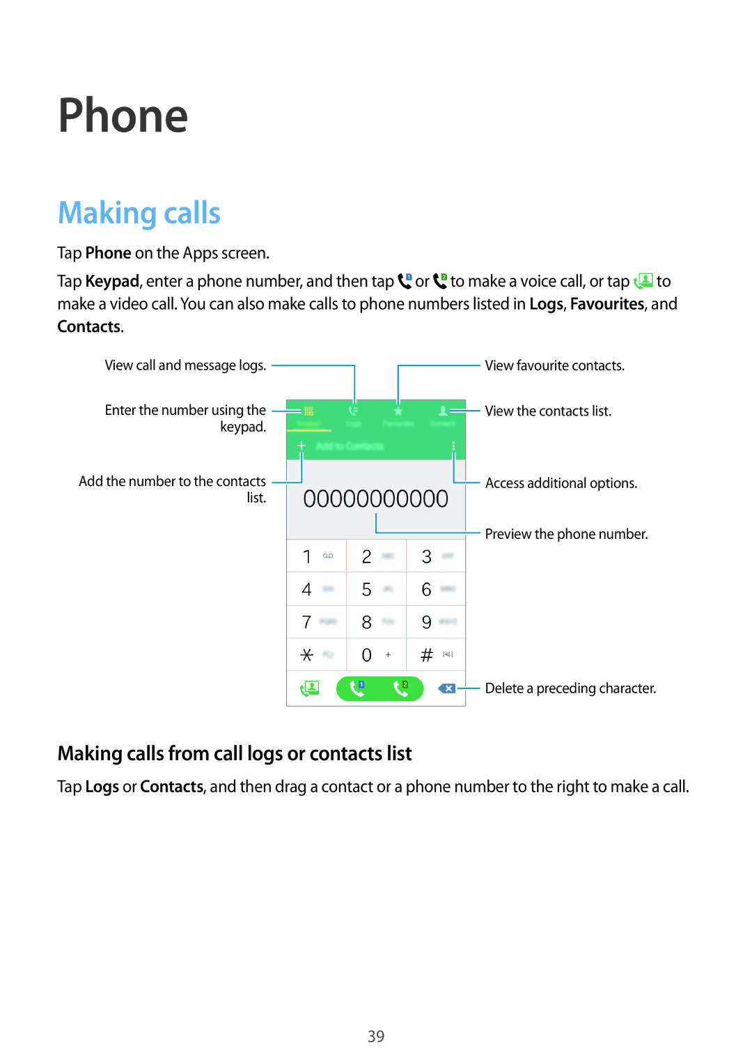 Samsung SM-G531HZADXXV, SM-G531HZADKSA, SM-G531HZDDKSA manual Phone, Making calls from call logs or contacts list 