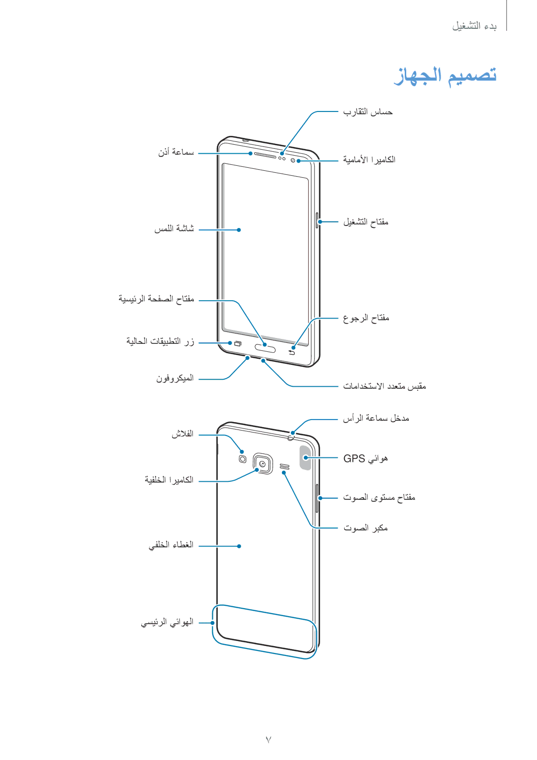 Samsung SM-G531HZDDKSA, SM-G531HZADKSA, SM-G531HZWDKSA manual زاهجلا ميمصت 