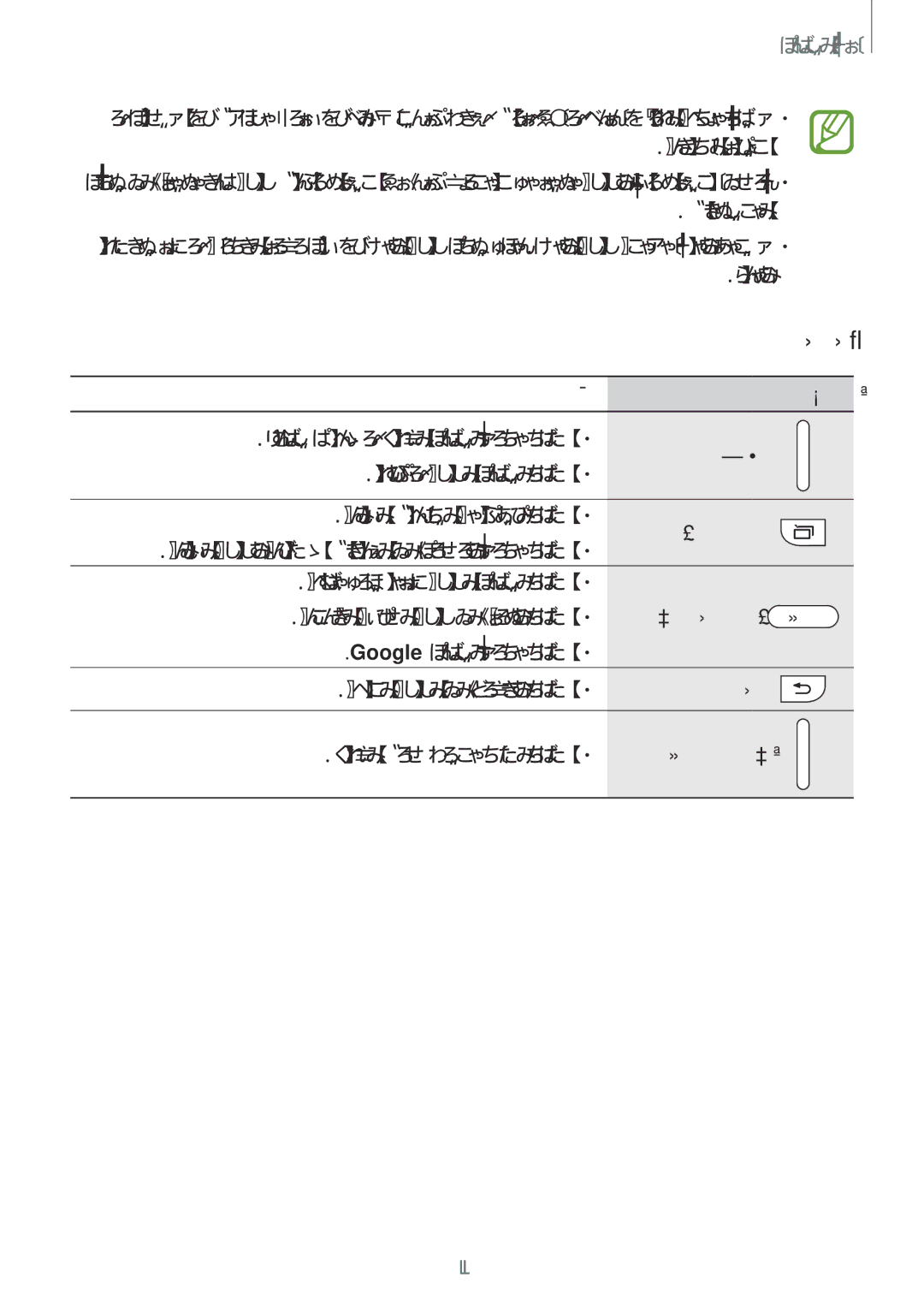 Samsung SM-G531HZWDKSA, SM-G531HZADKSA manual ةفيظولا حاتفم, ليغشتلا, ةيلاحلا تاقيبطتلا, ةيسيئرلا ةحفصلا, عوجر, توصلا ىوتسم 