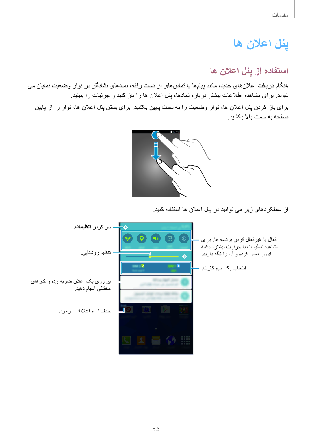 Samsung SM-G531HZDDKSA, SM-G531HZADKSA, SM-G531HZWDKSA manual اه نلاعا لنپ زا هدافتسا 