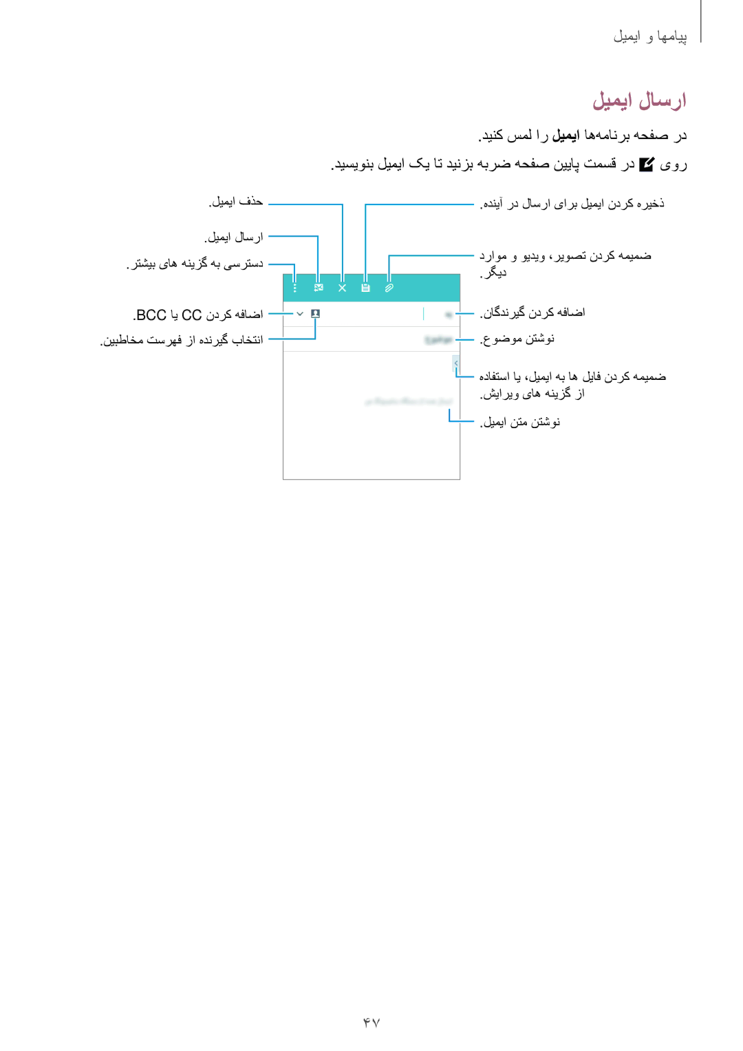 Samsung SM-G531HZWDKSA, SM-G531HZADKSA, SM-G531HZDDKSA manual لیمیا لاسرا, یور 