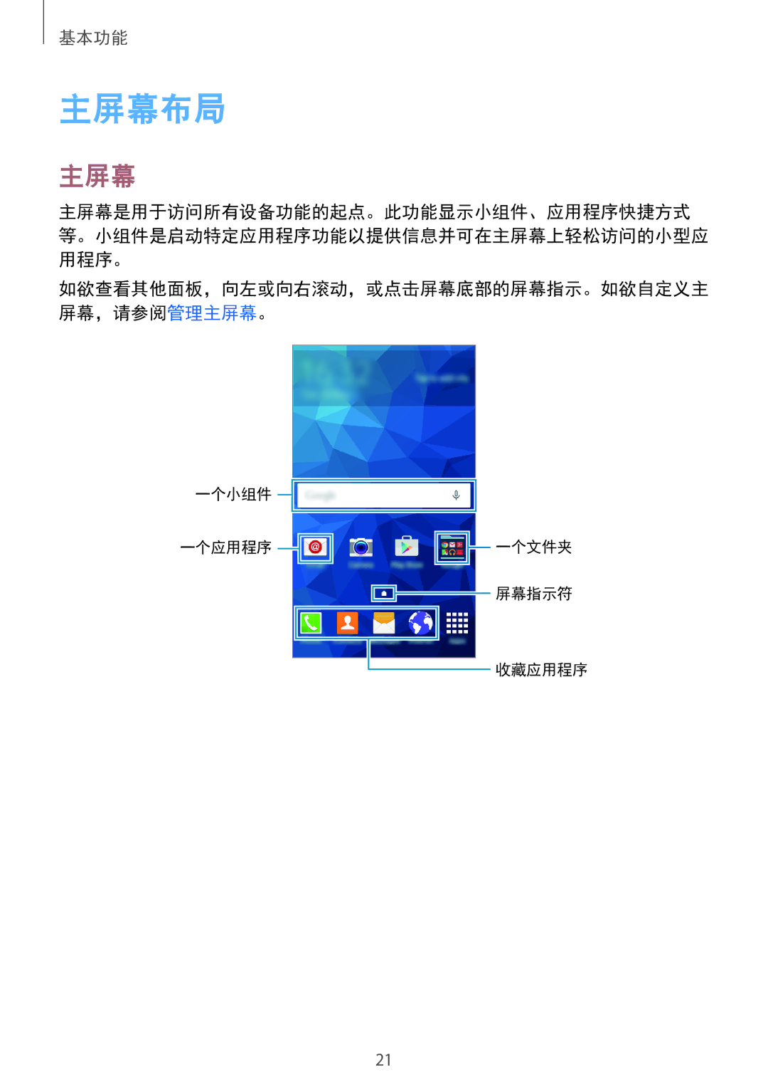 Samsung SM-G531HZADXXV manual 主屏幕布局 