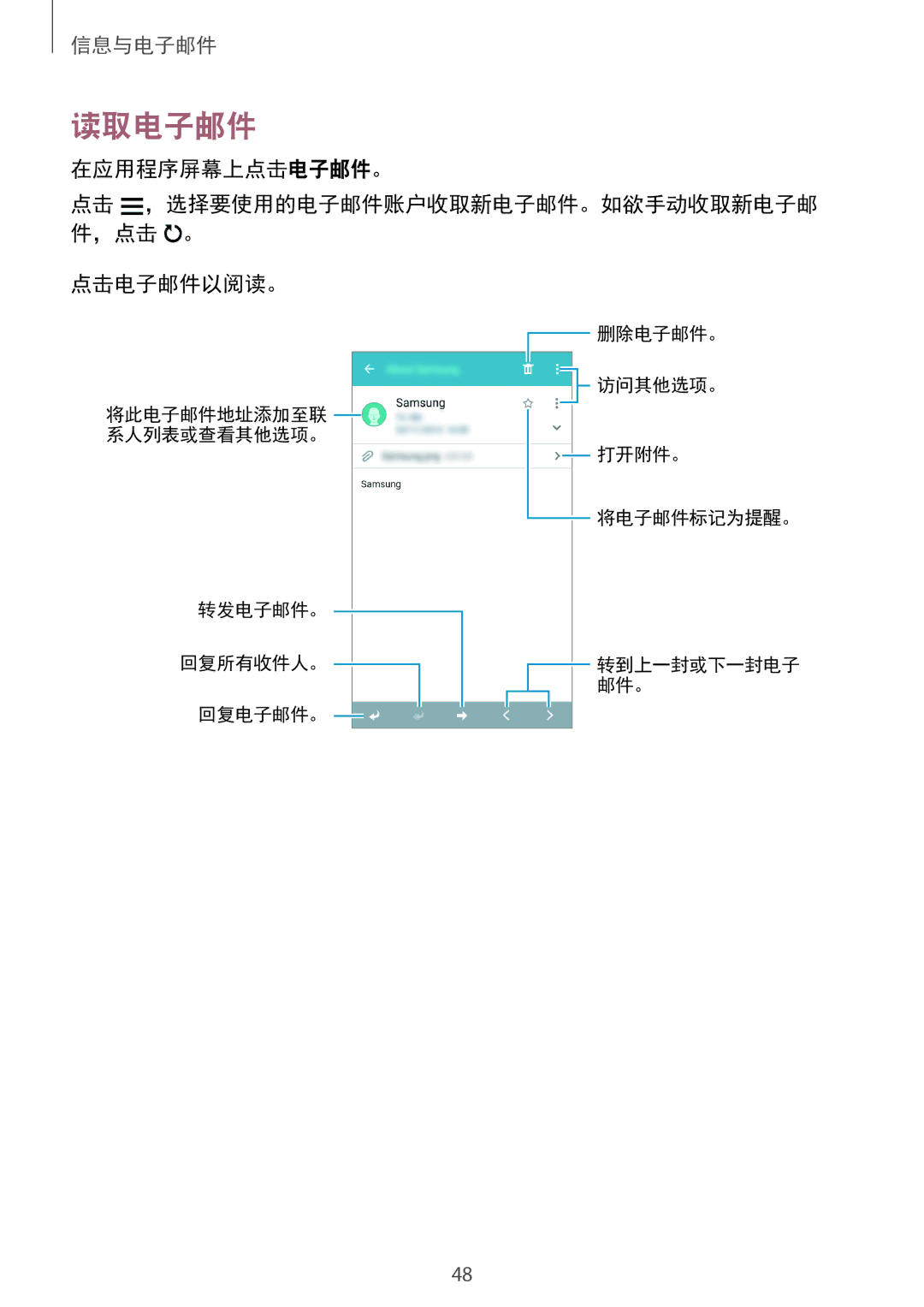 Samsung SM-G531HZADXXV manual 读取电子邮件, 在应用程序屏幕上点击电子邮件。, 点击电子邮件以阅读。 