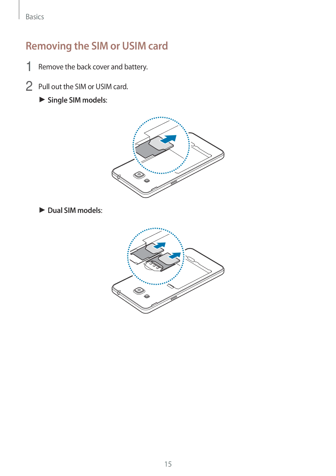 Samsung SM-G532FZKAILO, SM-G532FZIDKSA, SM-G532FZDDKSA Removing the SIM or Usim card, Single SIM models Dual SIM models 