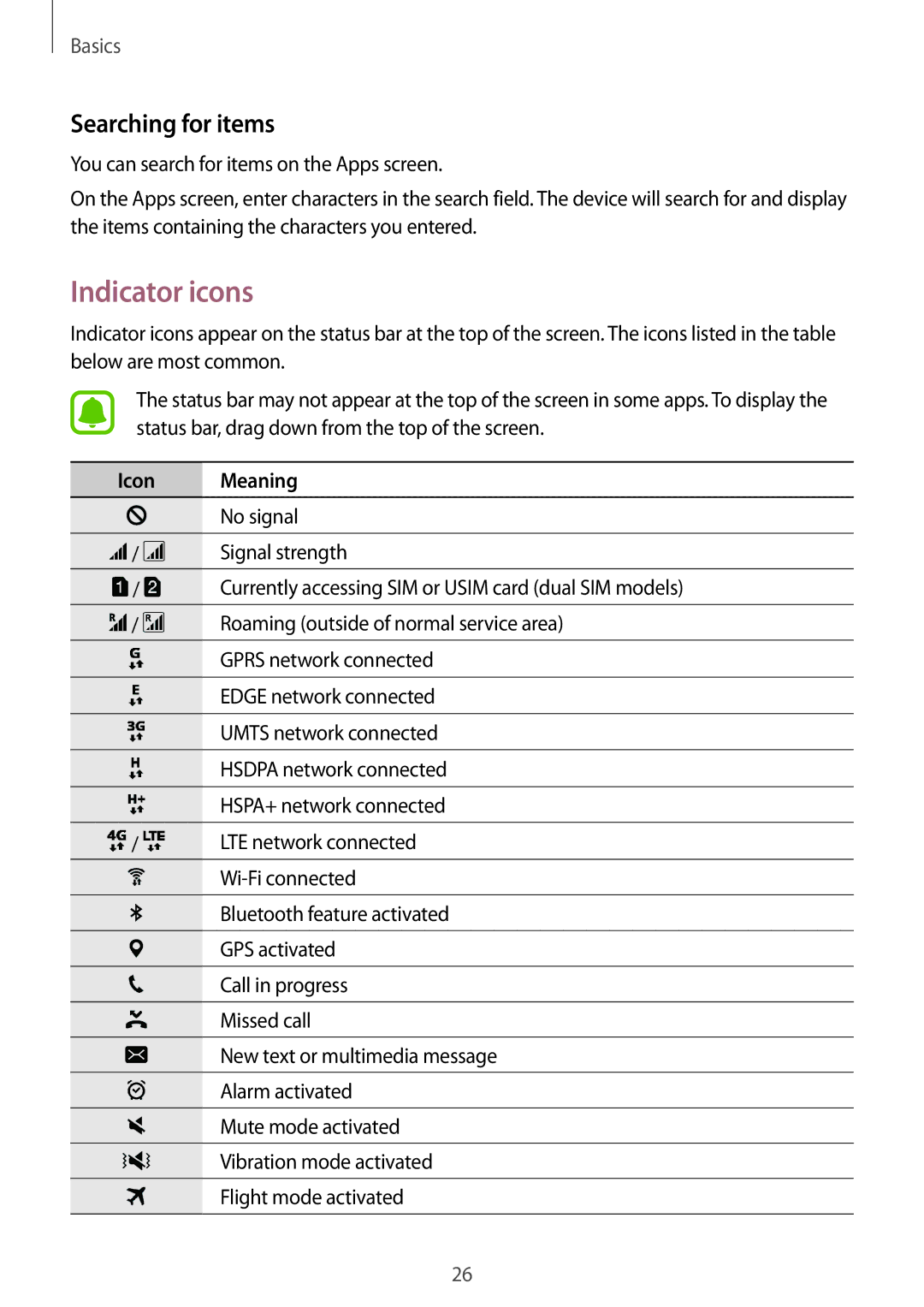 Samsung SM-G532FZDDSER, SM-G532FZIDKSA, SM-G532FZDDKSA, SM-G532FZSDKSA Indicator icons, Searching for items, Icon Meaning 