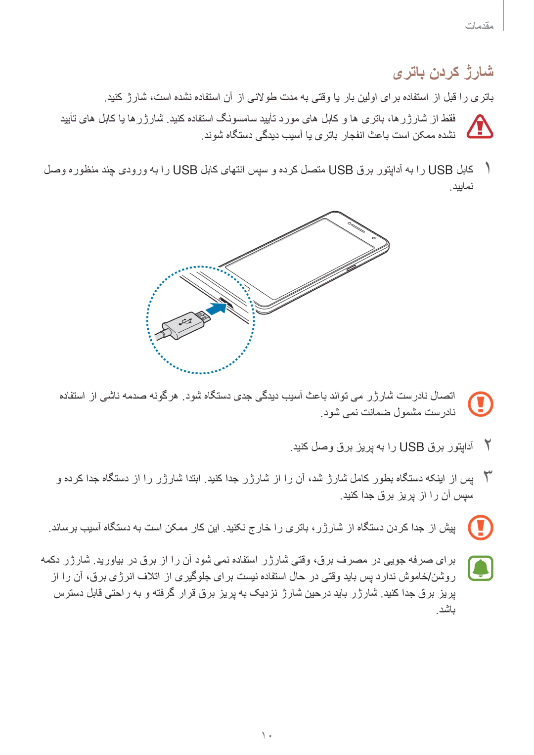 Samsung SM-G532FZSDKSA, SM-G532FZIDKSA, SM-G532FZDDKSA, SM-G532FZKDKSA manual یرتاب ندرک ژراش 