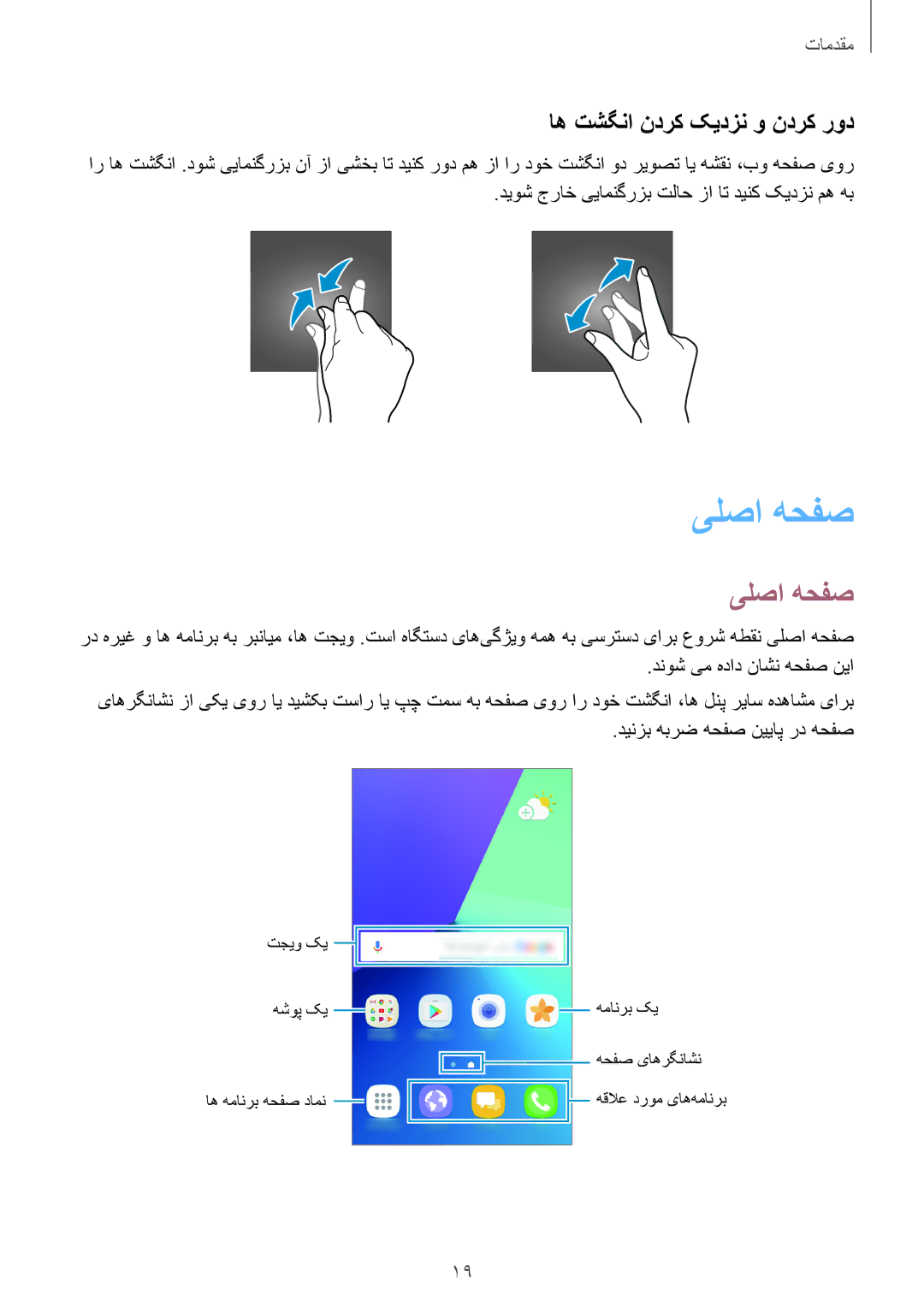 Samsung SM-G532FZKDKSA, SM-G532FZIDKSA, SM-G532FZDDKSA, SM-G532FZSDKSA manual یلصا هحفص, اه تشگنا ندرک کیدزن و ندرک رود 