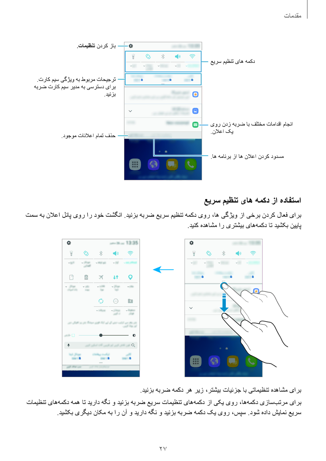 Samsung SM-G532FZKDKSA, SM-G532FZIDKSA, SM-G532FZDDKSA, SM-G532FZSDKSA manual عیرس میظنت یاه همکد زا هدافتسا 