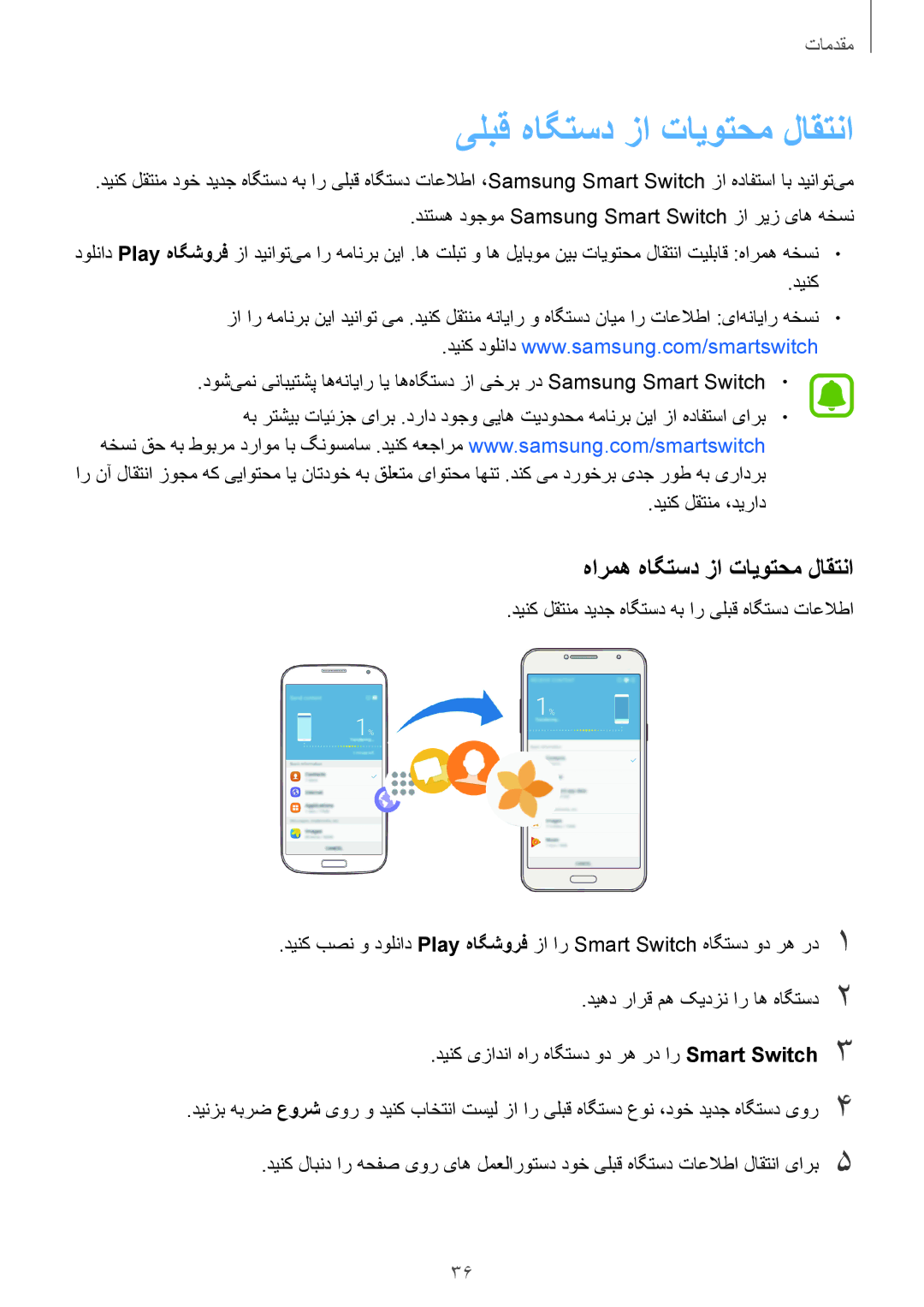 Samsung SM-G532FZIDKSA, SM-G532FZDDKSA, SM-G532FZSDKSA manual یلبق هاگتسد زا تایوتحم لاقتنا, هارمه هاگتسد زا تایوتحم لاقتنا 