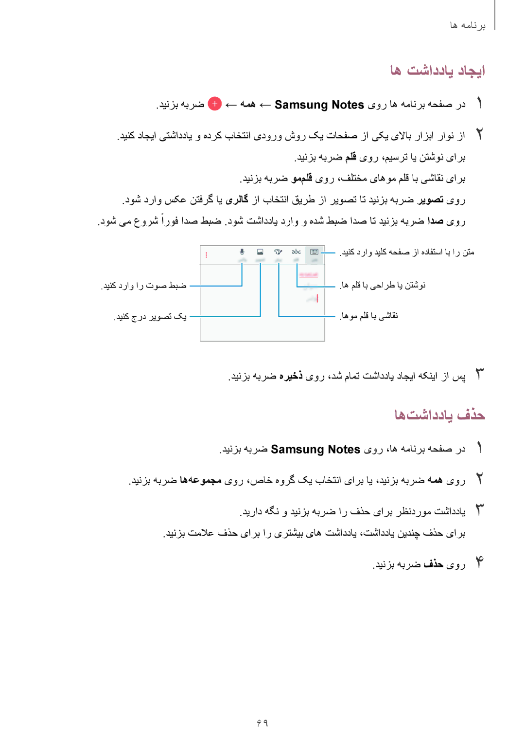 Samsung SM-G532FZDDKSA, SM-G532FZIDKSA, SM-G532FZSDKSA, SM-G532FZKDKSA manual اه تشاددای داجیا, اه‌تشاددای فذح 