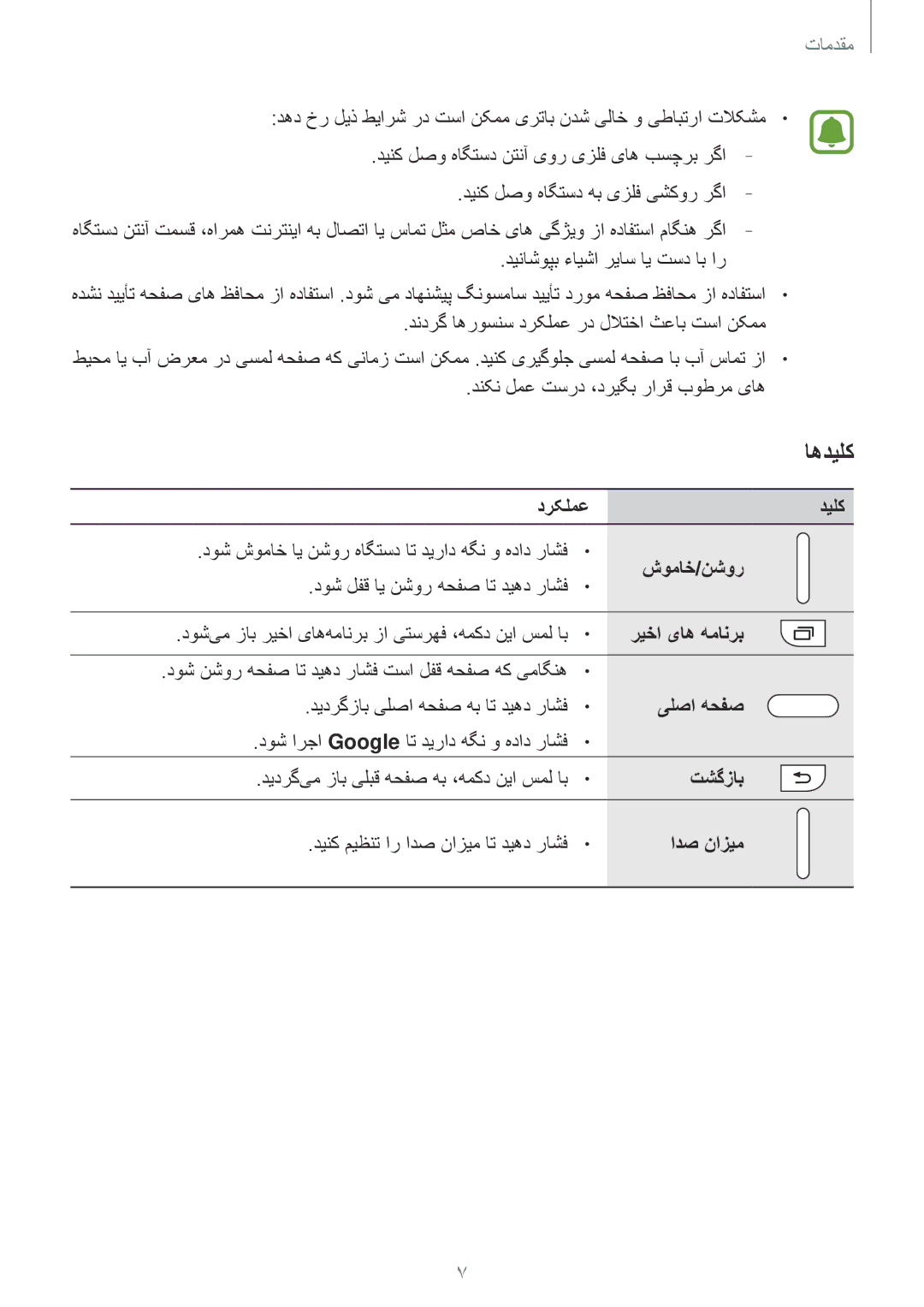 Samsung SM-G532FZKDKSA, SM-G532FZIDKSA, SM-G532FZDDKSA, SM-G532FZSDKSA manual اهدیلک 