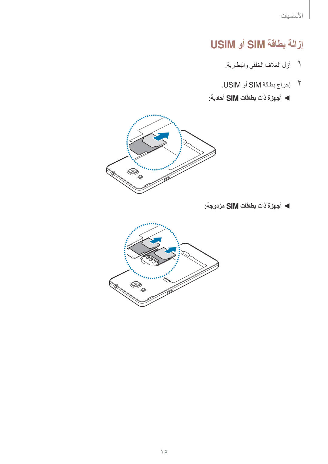 Samsung SM-G532FZKDKSA, SM-G532FZIDKSA Usim وأ SIM ةقاطب ةلازإ, ةيداحأ Sim تاقاطب تاذ ةزهجأ ةجودزم Sim تاقاطب تاذ ةزهجأ 