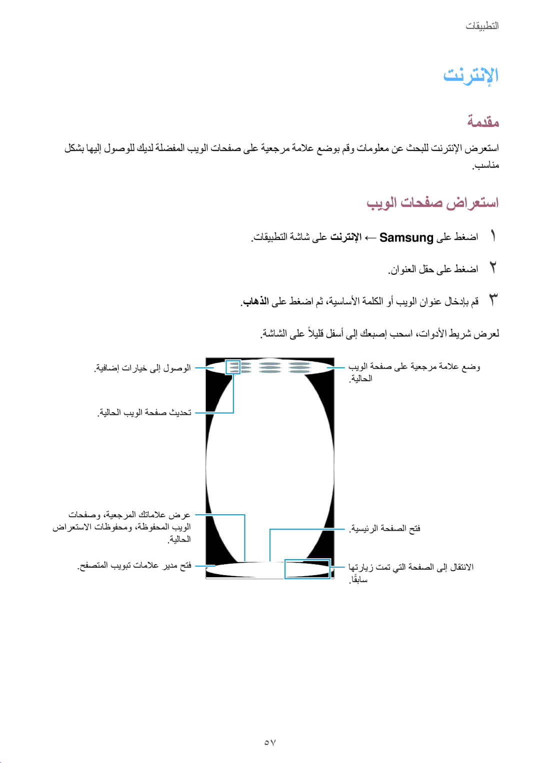 Samsung SM-G532FZDDKSA, SM-G532FZIDKSA, SM-G532FZSDKSA, SM-G532FZKDKSA manual تنرتنلإا, بيولا تاحفص ضارعتسا 