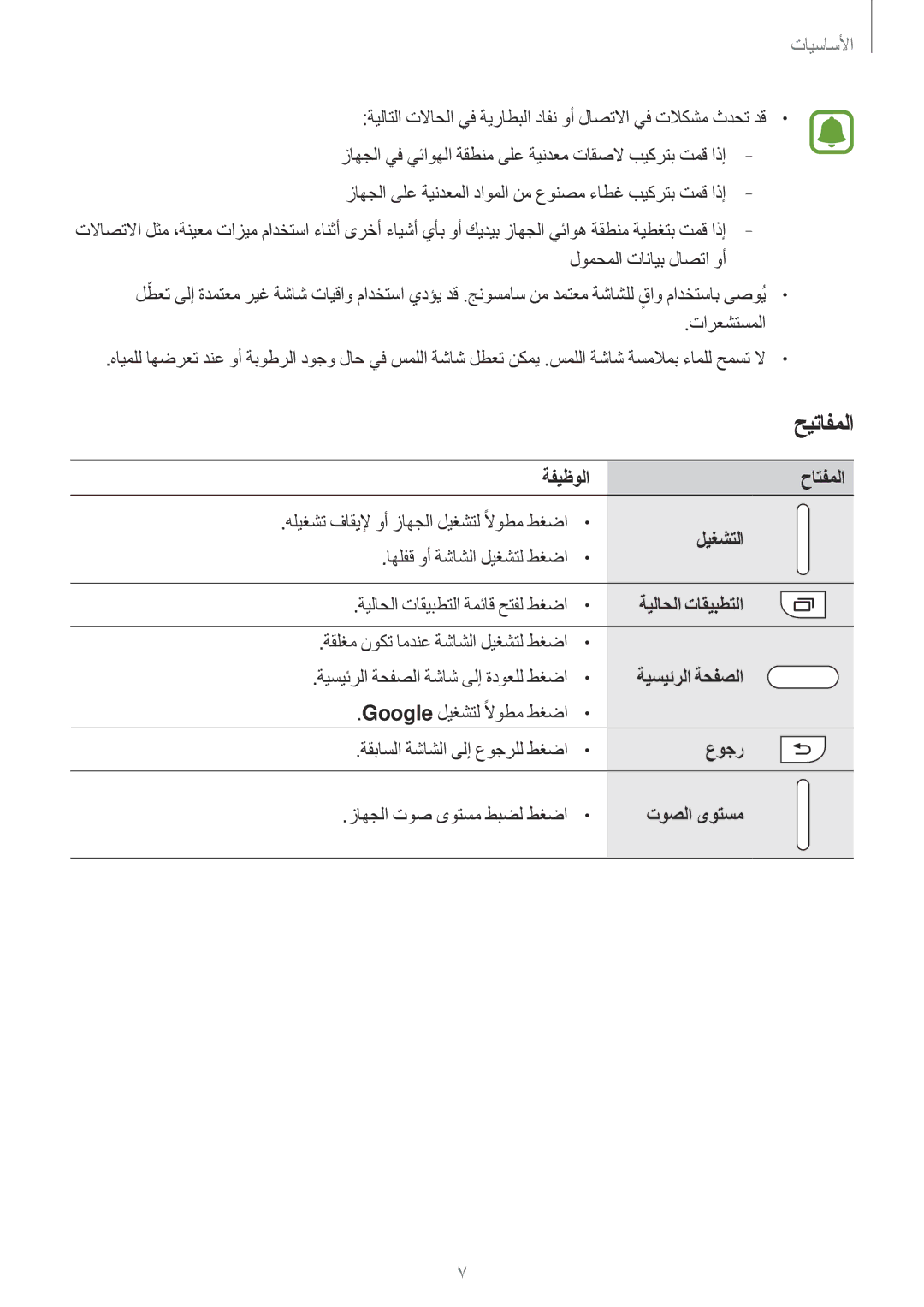 Samsung SM-G532FZKDKSA, SM-G532FZIDKSA, SM-G532FZDDKSA, SM-G532FZSDKSA manual حيتافملا 