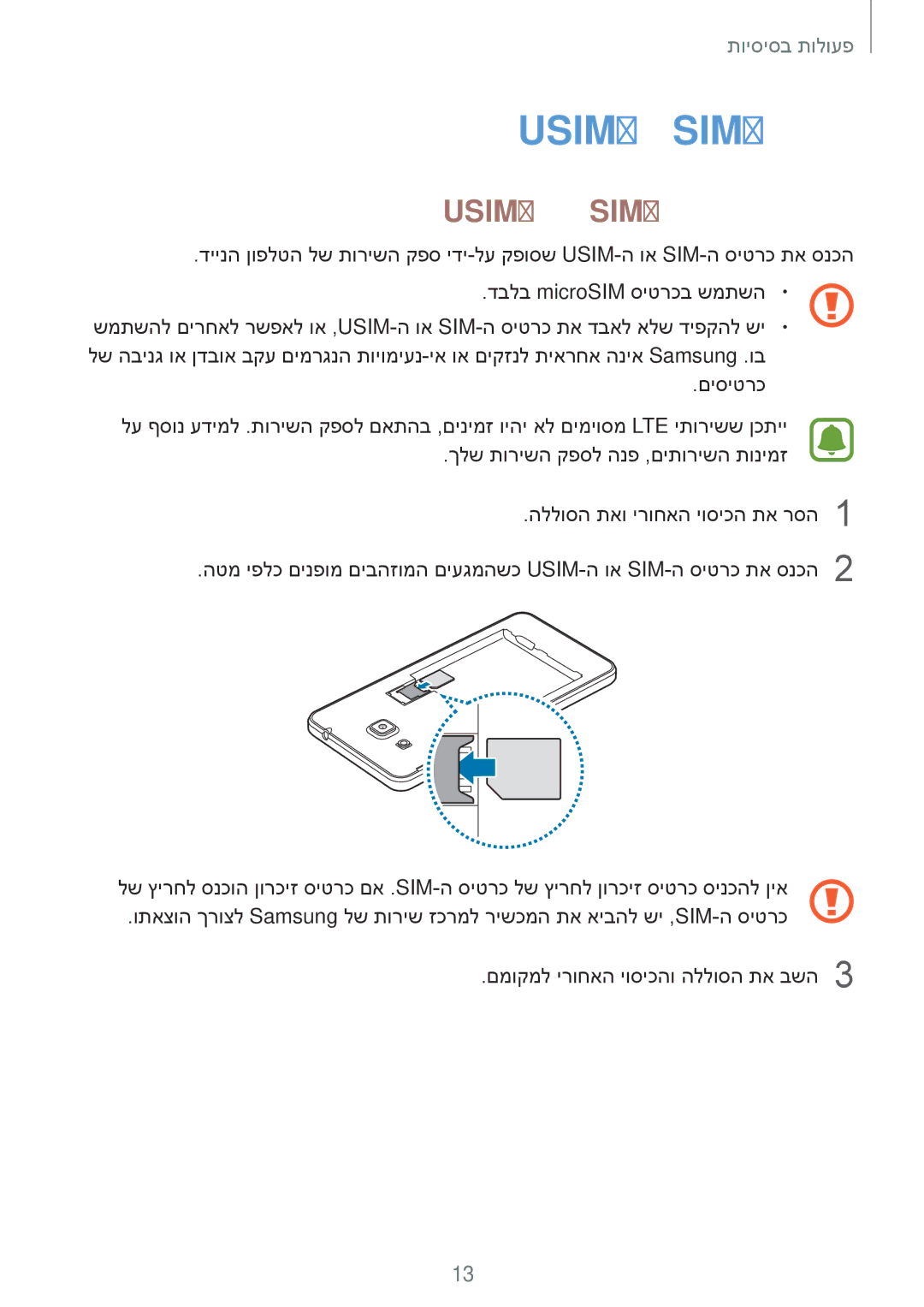 Samsung SM-G532FZKAILO manual Usim וא SIM סיטרכ, Usim-ה וא Sim-ה סיטרכ תנקתה 