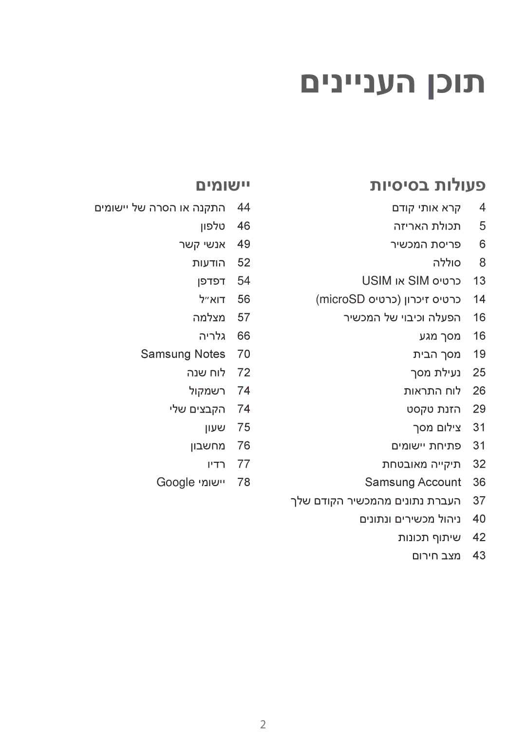 Samsung SM-G532FZKAILO manual םיניינעה ןכות 