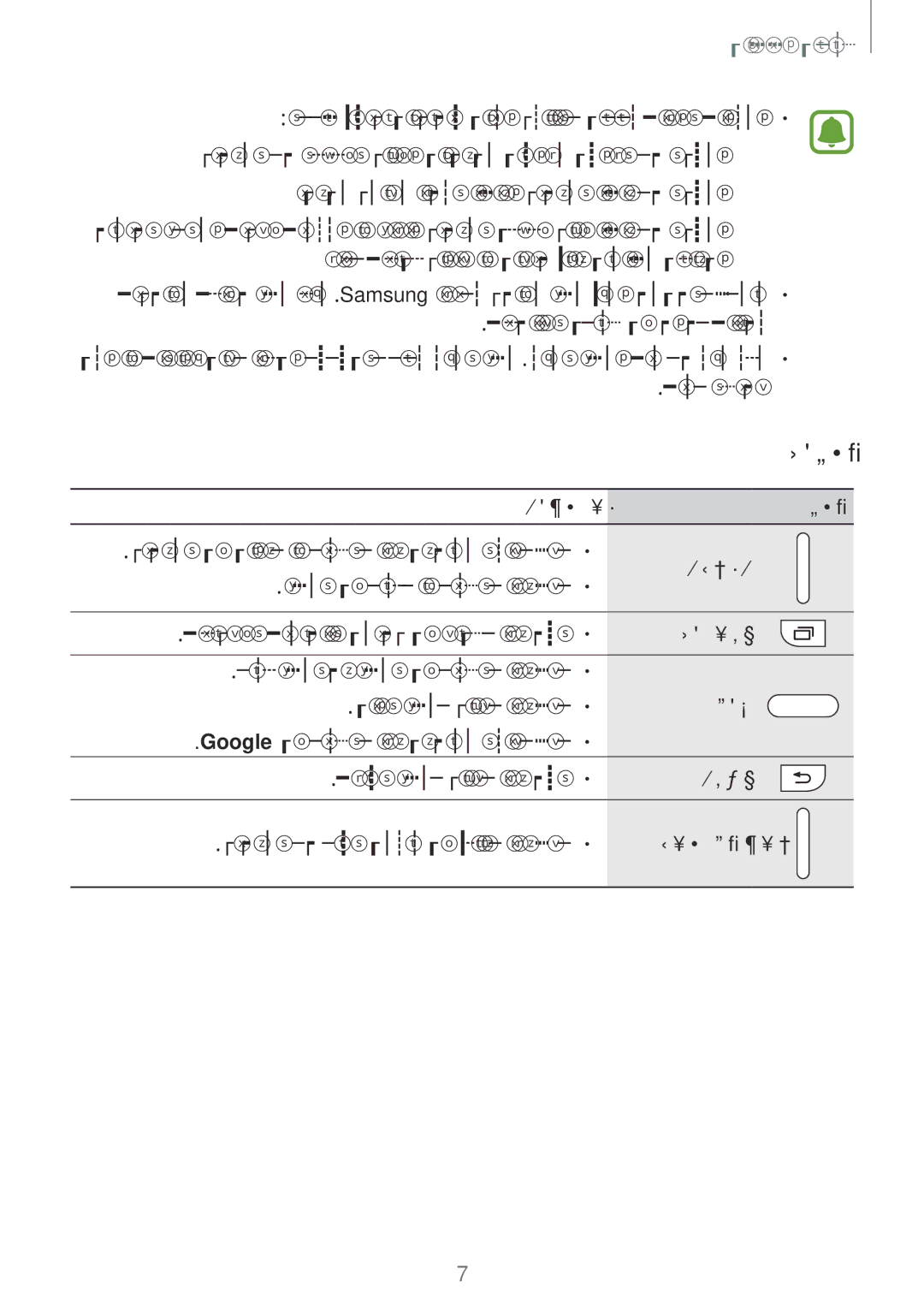 Samsung SM-G532FZKAILO manual היצקנופ שקמ, הלעפה, םינורחא, תיב, הרזח, לוק תמצוע 