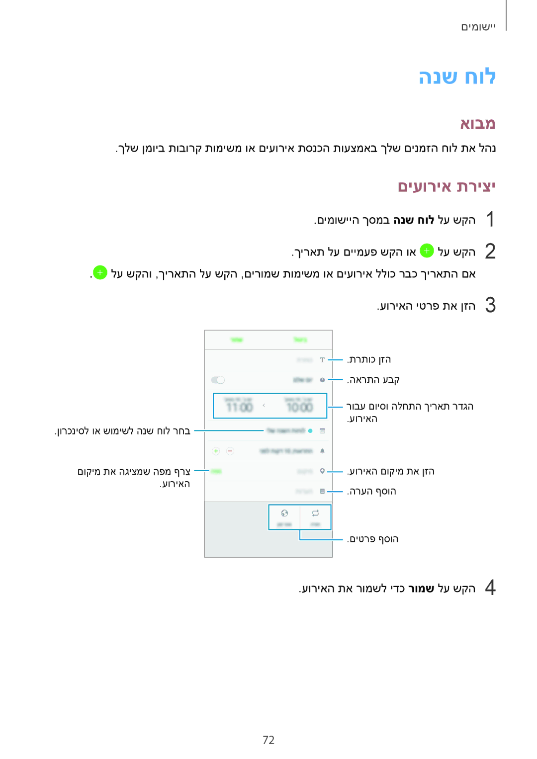 Samsung SM-G532FZKAILO manual הנש חול, םיעוריא תריצי 