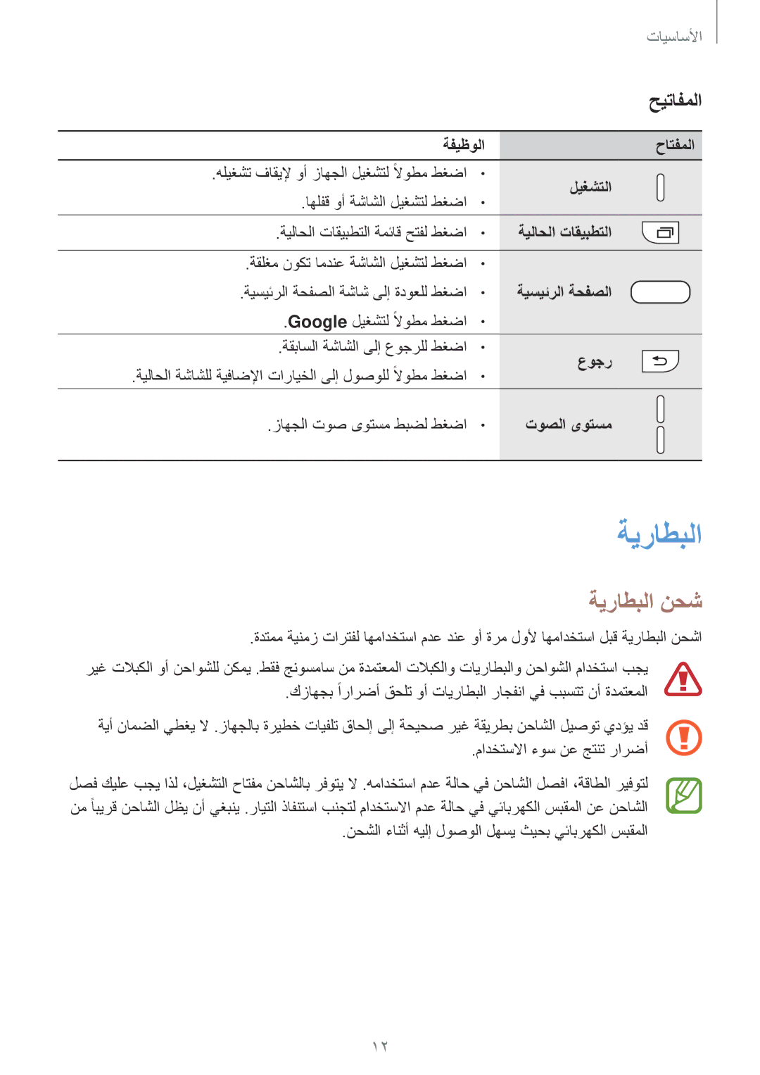 Samsung SM-G570FZDDKSA, SM-G570FZKDKSA, SM-G610FZKDKSA, SM-G610FZKGKSA, SM-G610FZDGKSA manual ةيراطبلا نحش, حيتافملا 