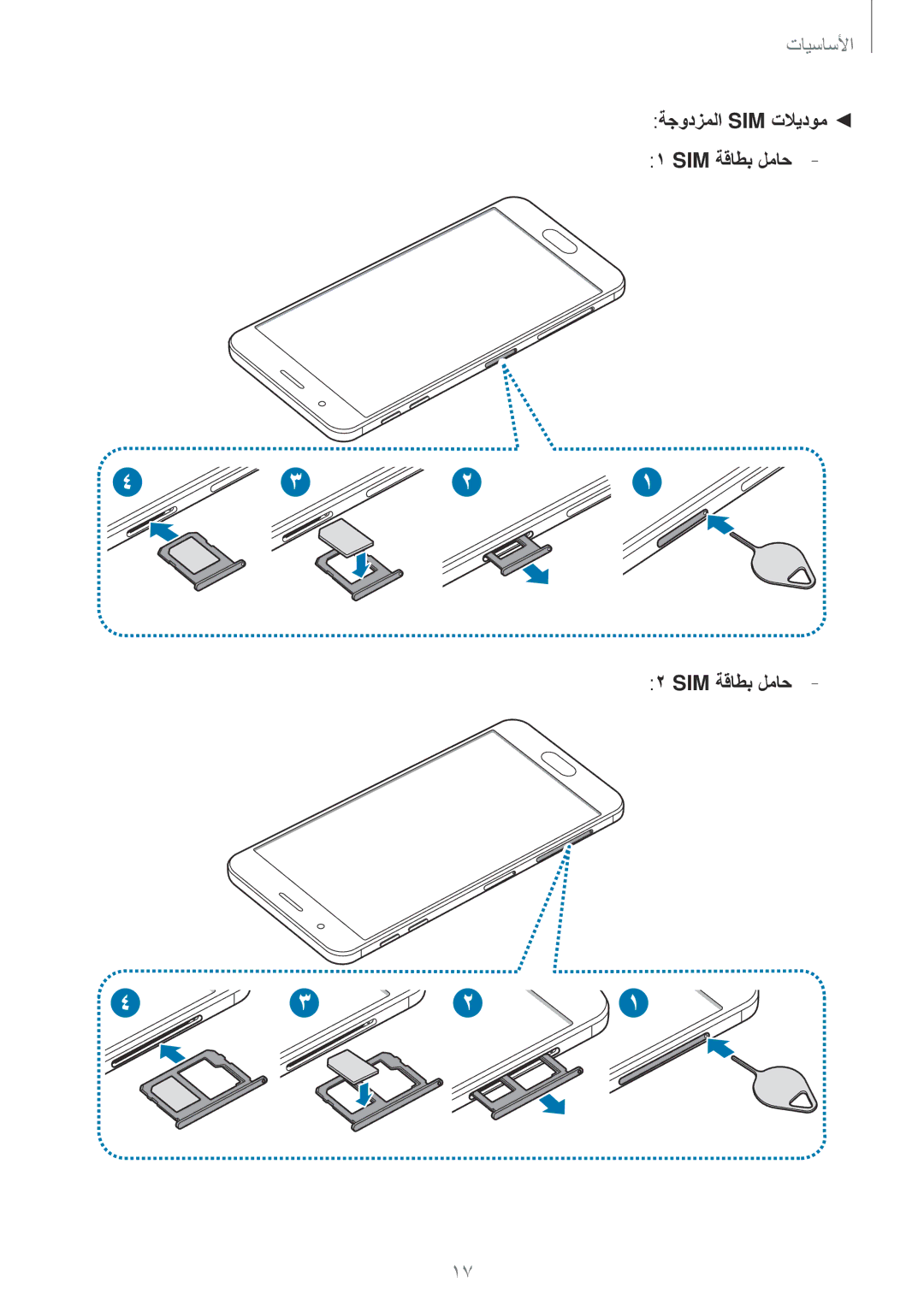 Samsung SM-G610FZDDKSA, SM-G570FZDDKSA, SM-G570FZKDKSA, SM-G610FZKDKSA, SM-G610FZKGKSA ةجودزملا Sim تلايدوم Sim ةقاطب لماح 