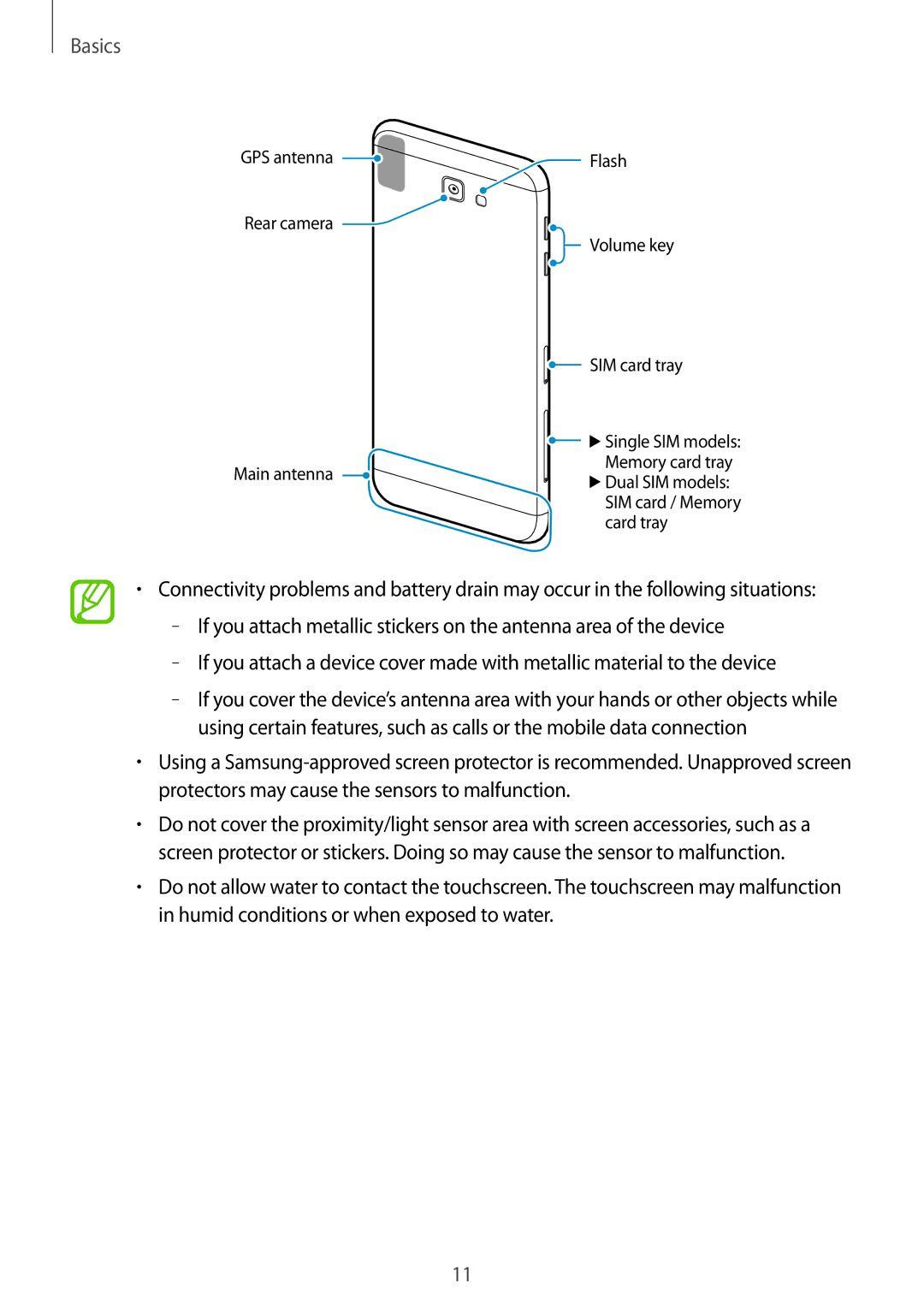 Samsung SM-G610FEDGXXV, SM-G570FZDDKSA, SM-G570FZKDKSA, SM-G610FZKDKSA, SM-G610FZKGKSA, SM-G610FZDGKSA manual GPS antenna 