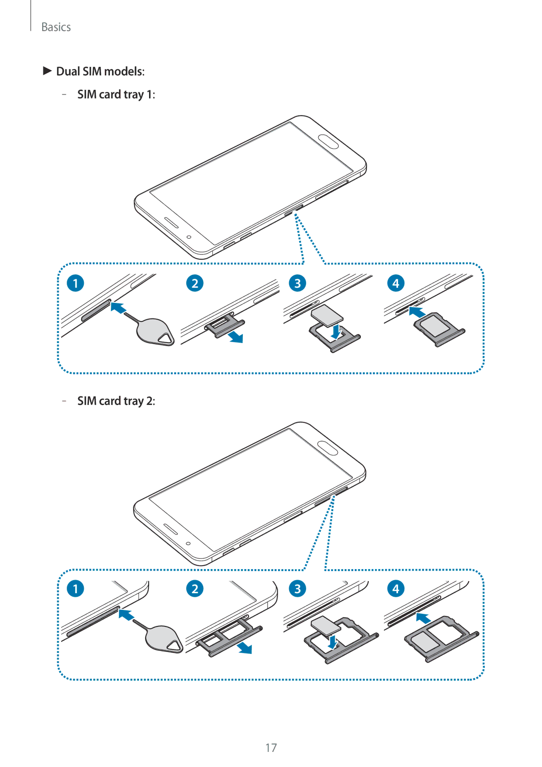 Samsung SM-G570FZDDKSA, SM-G570FZKDKSA, SM-G610FZKDKSA, SM-G610FZKGKSA, SM-G610FZDGKSA manual Dual SIM models SIM card tray 