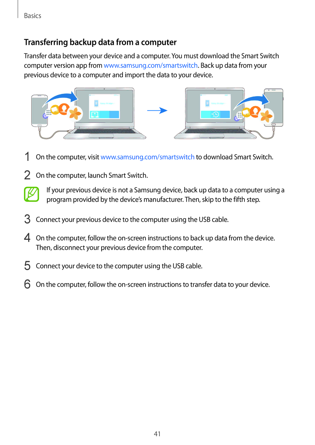 Samsung SM-G570YWDDXXV, SM-G570FZDDKSA manual Transferring backup data from a computer, On the computer, launch Smart Switch 