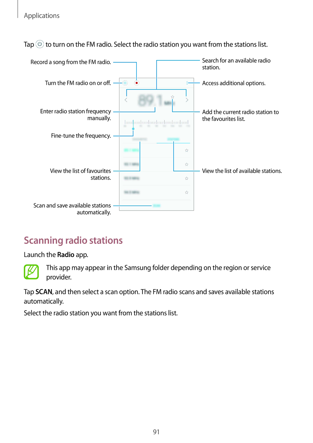 Samsung SM-G610FWDGXXV, SM-G570FZDDKSA, SM-G570FZKDKSA, SM-G610FZKDKSA, SM-G610FZKGKSA, SM-G610FZDGKSA Scanning radio stations 