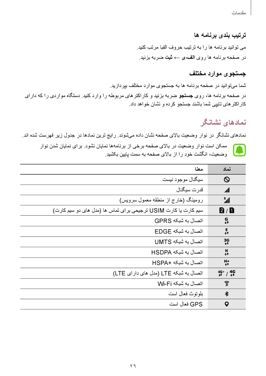 Samsung SM-G610FZDDKSA, SM-G570FZDDKSA, SM-G570FZKDKSA manual رگناشن یاهدامن, اه همانرب یدنب بیترت, فلتخم دراوم یوجتسج 