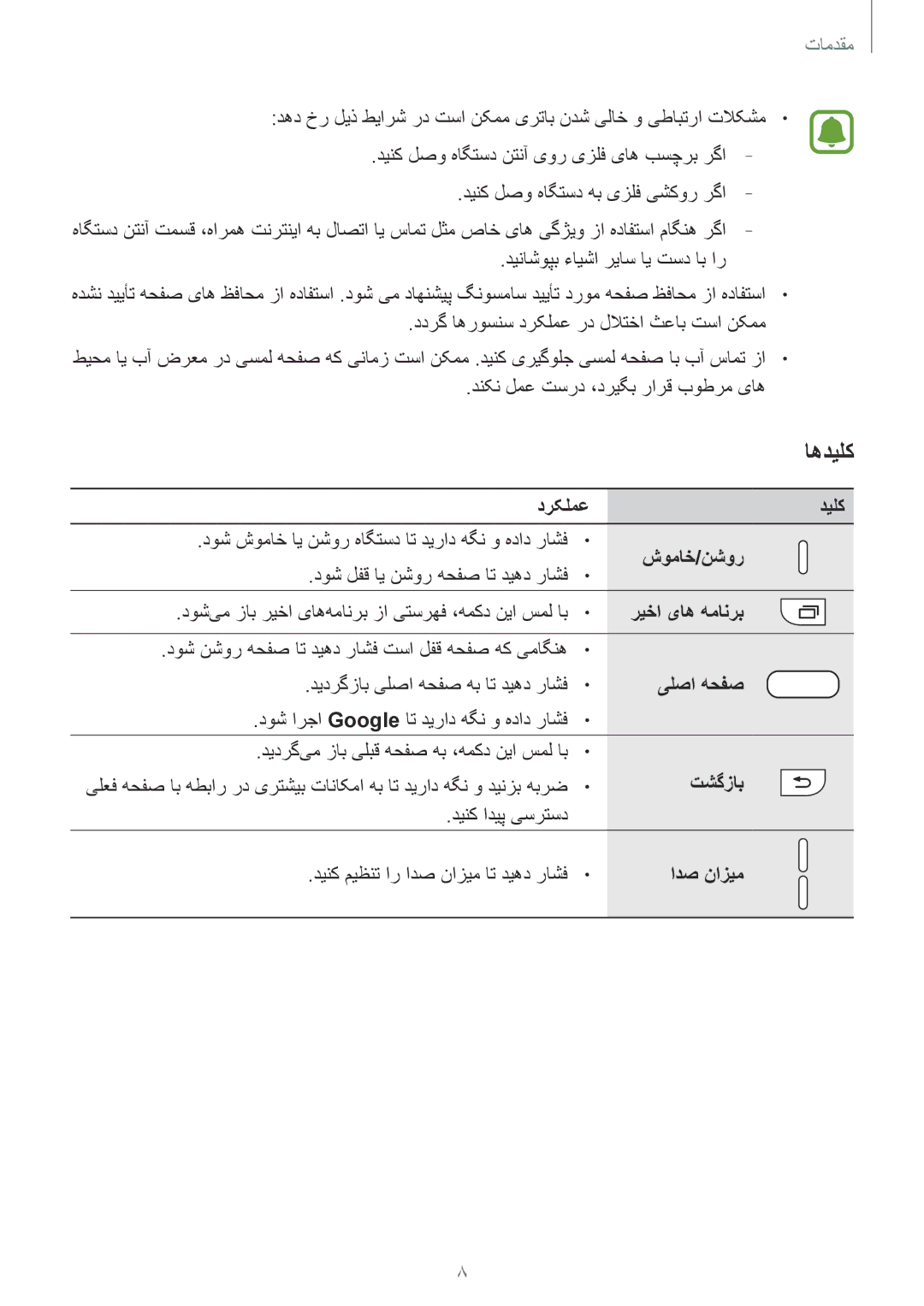 Samsung SM-G610FZKDKSA, SM-G570FZDDKSA, SM-G570FZKDKSA, SM-G610FZKGKSA, SM-G610FZDGKSA, SM-G610FZDDKSA manual اهدیلک, یلصا هحفص 