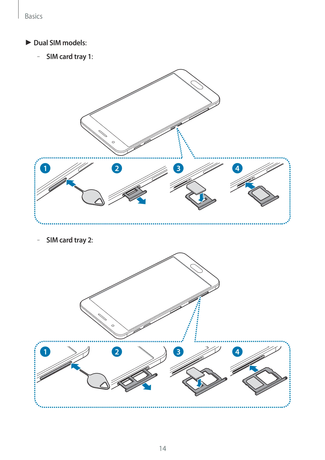 Samsung SM-G570FZDAILO, SM-G570FZDDKSA, SM-G570FZKDKSA, SM-G610FZKDKSA, SM-G610FZKGKSA manual Dual SIM models SIM card tray 