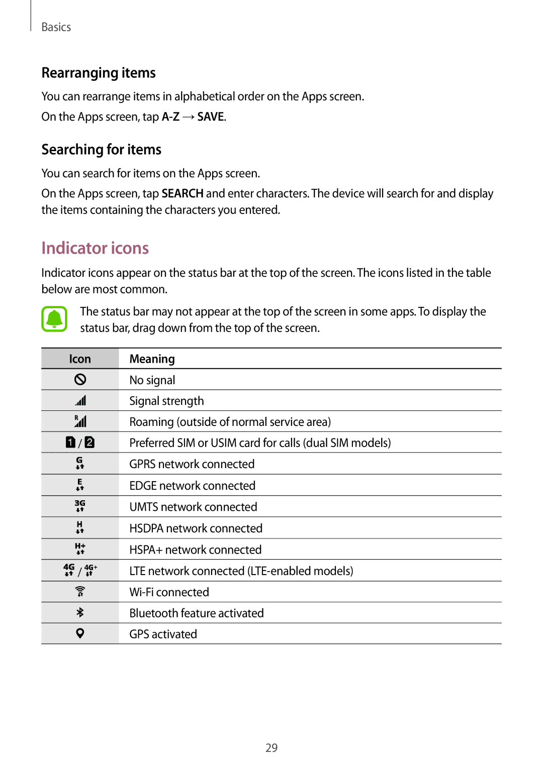 Samsung SM-G610FZKGXXV, SM-G570FZDDKSA manual Indicator icons, Rearranging items, Searching for items, Icon Meaning 