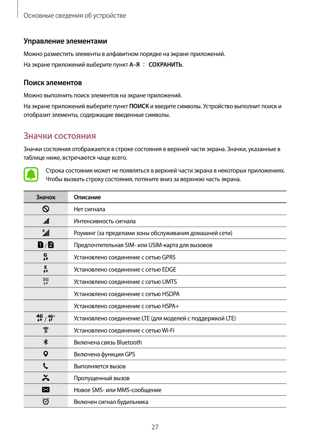 Samsung SM-G570FZKDSER, SM-G570FZDDSER manual Значки состояния, Управление элементами, Поиск элементов 