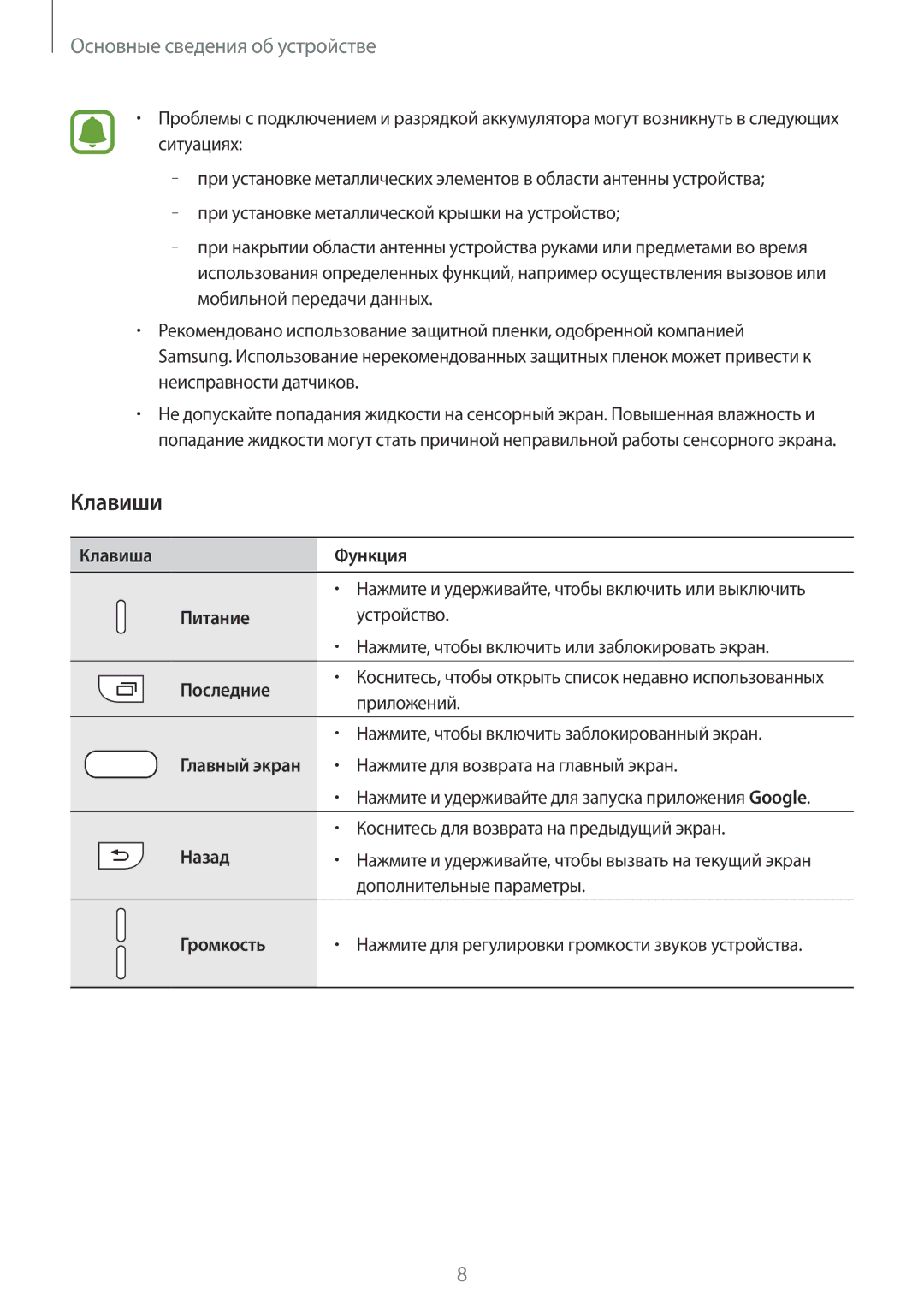 Samsung SM-G570FZDDSER, SM-G570FZKDSER manual Клавиши, Последние 