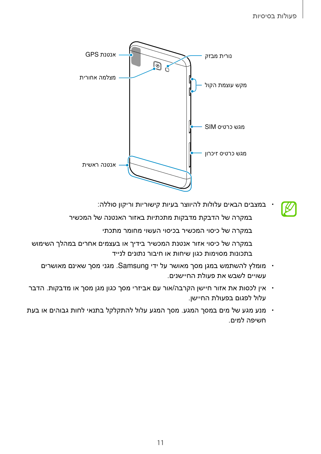 Samsung SM-G610FZDAILO, SM-G570FZKAILO, SM-G570FZDAILO, SM-G610FZKAILO manual פעולות בסיסיות 