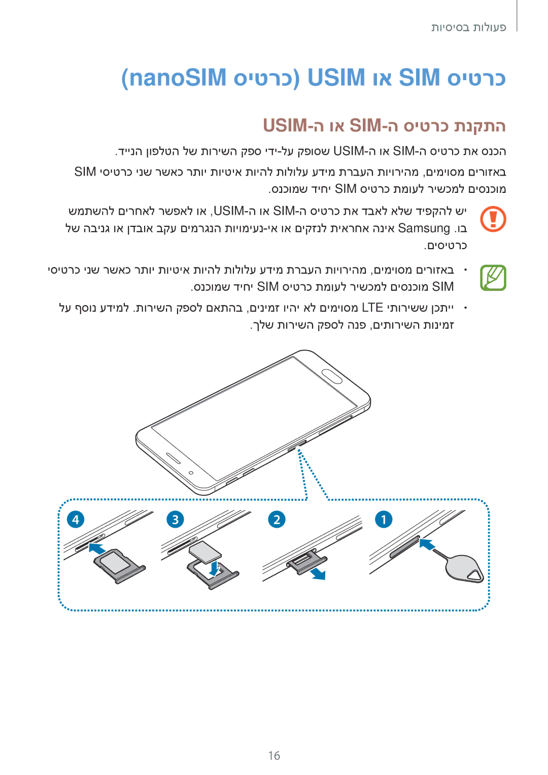 Samsung SM-G570FZKAILO, SM-G570FZDAILO, SM-G610FZKAILO manual NanoSIM סיטרכ Usim וא SIM סיטרכ, Usim-ה וא Sim-ה סיטרכ תנקתה 